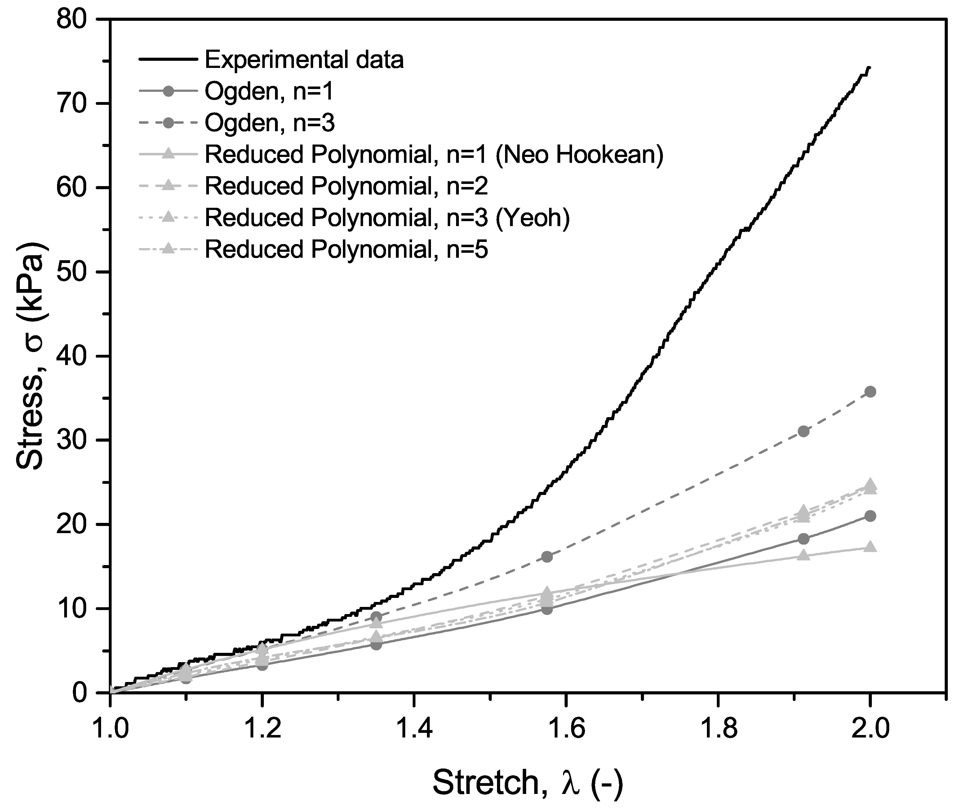 Applsci 12 10842 g011