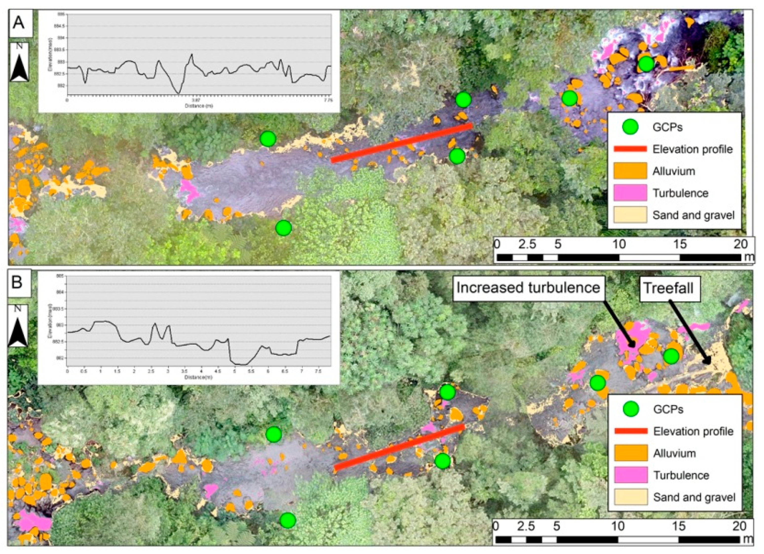Applsci 12 10843 g007 Applsci 12 10843 g007