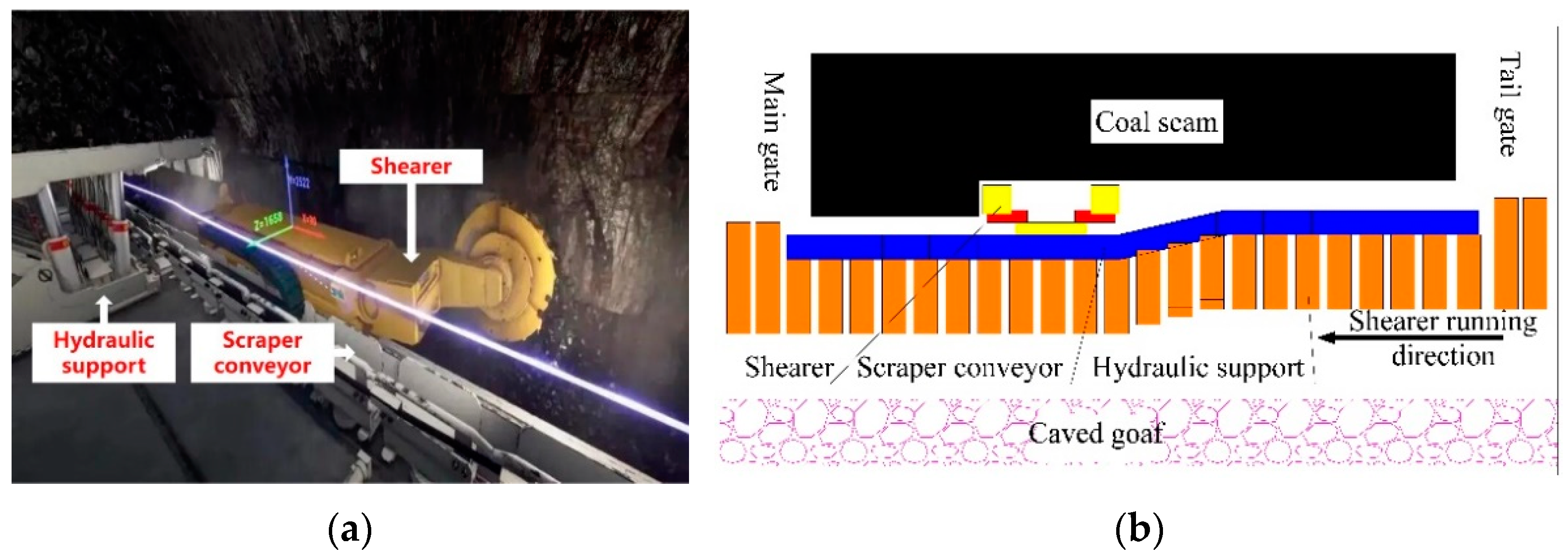 Applsci 12 10848 g001 Applsci 12 10848 g001