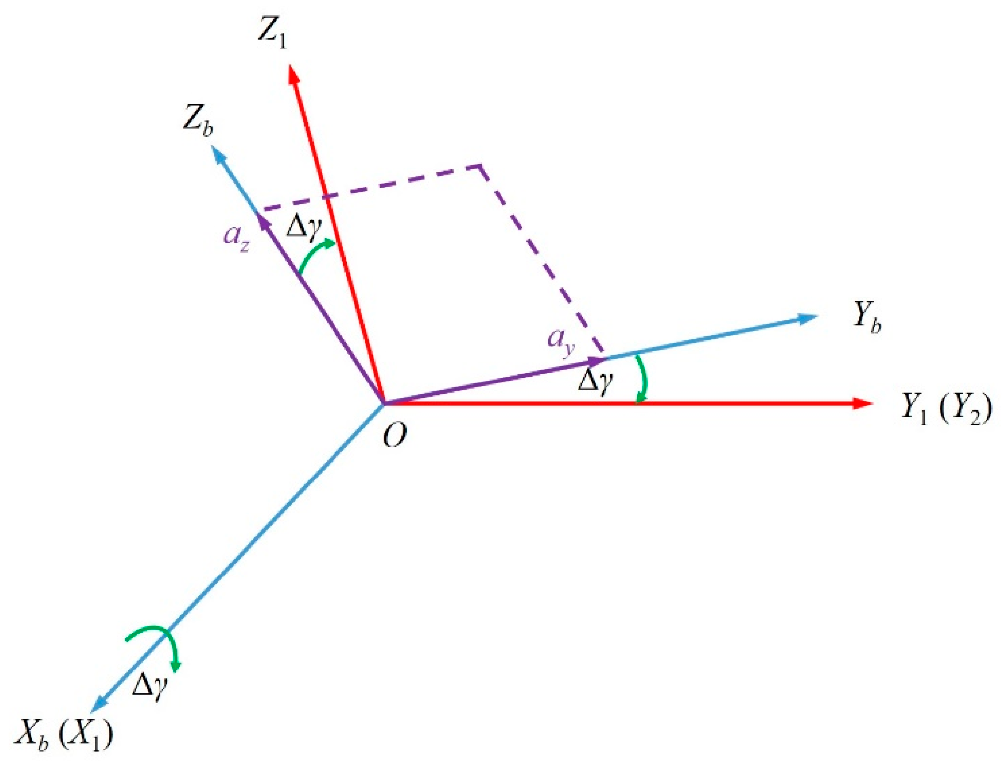 Applsci 12 10848 g009 Applsci 12 10848 g009