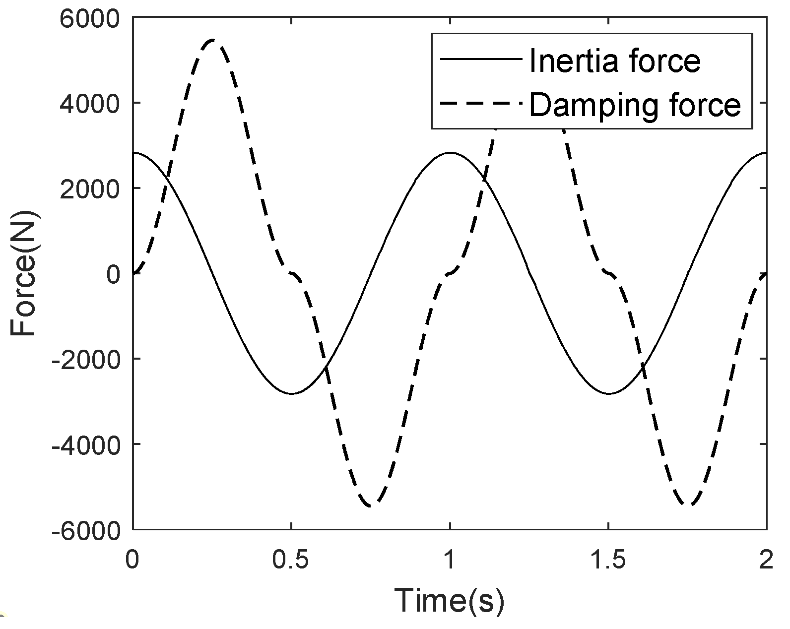 Applsci 12 10849 g002 Applsci 12 10849 g002