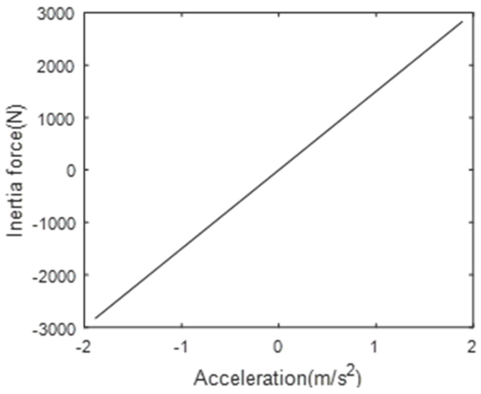 Applsci 12 10849 g004 Applsci 12 10849 g004