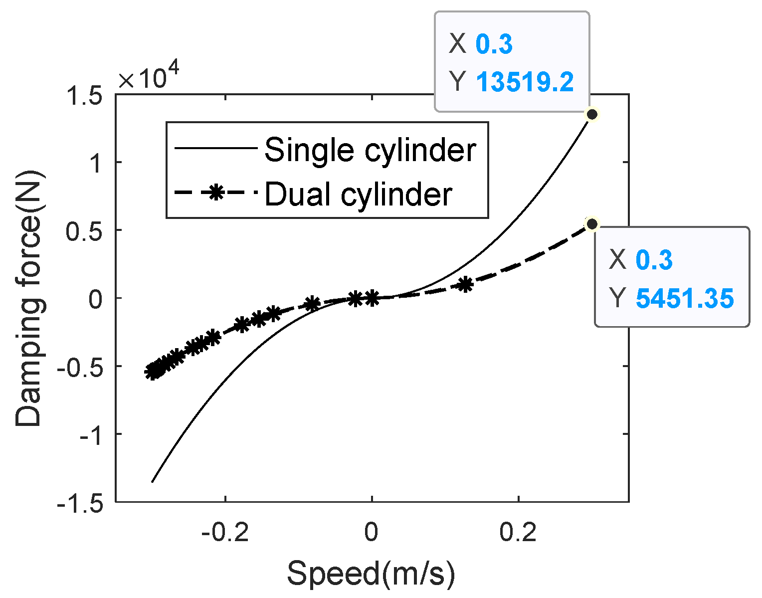 Applsci 12 10849 g008 Applsci 12 10849 g008