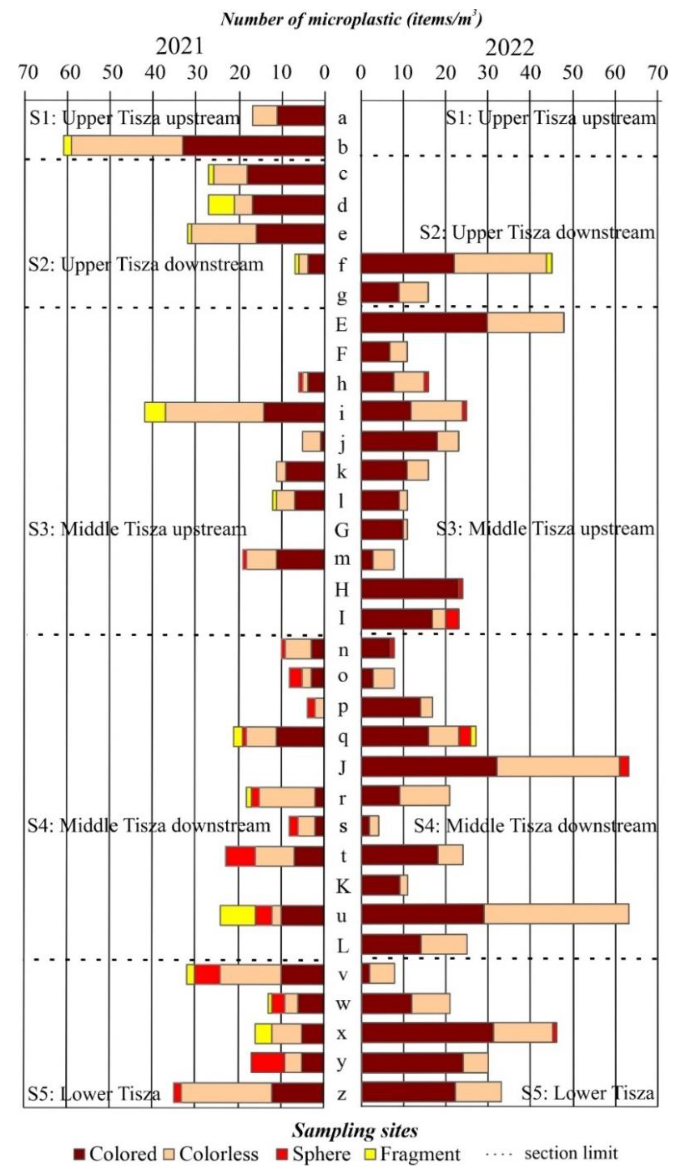 Applsci 12 10852 g004
