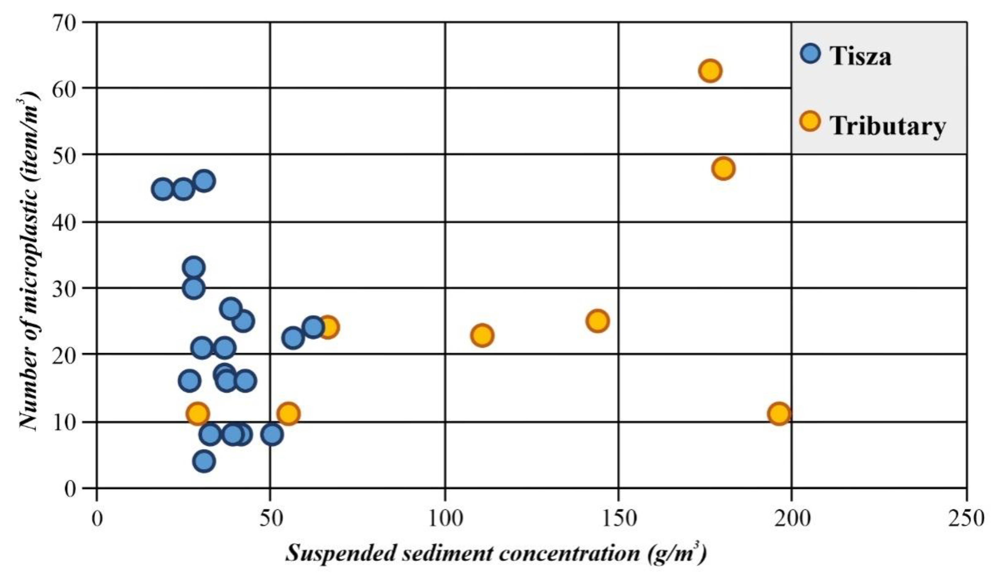 Applsci 12 10852 g006