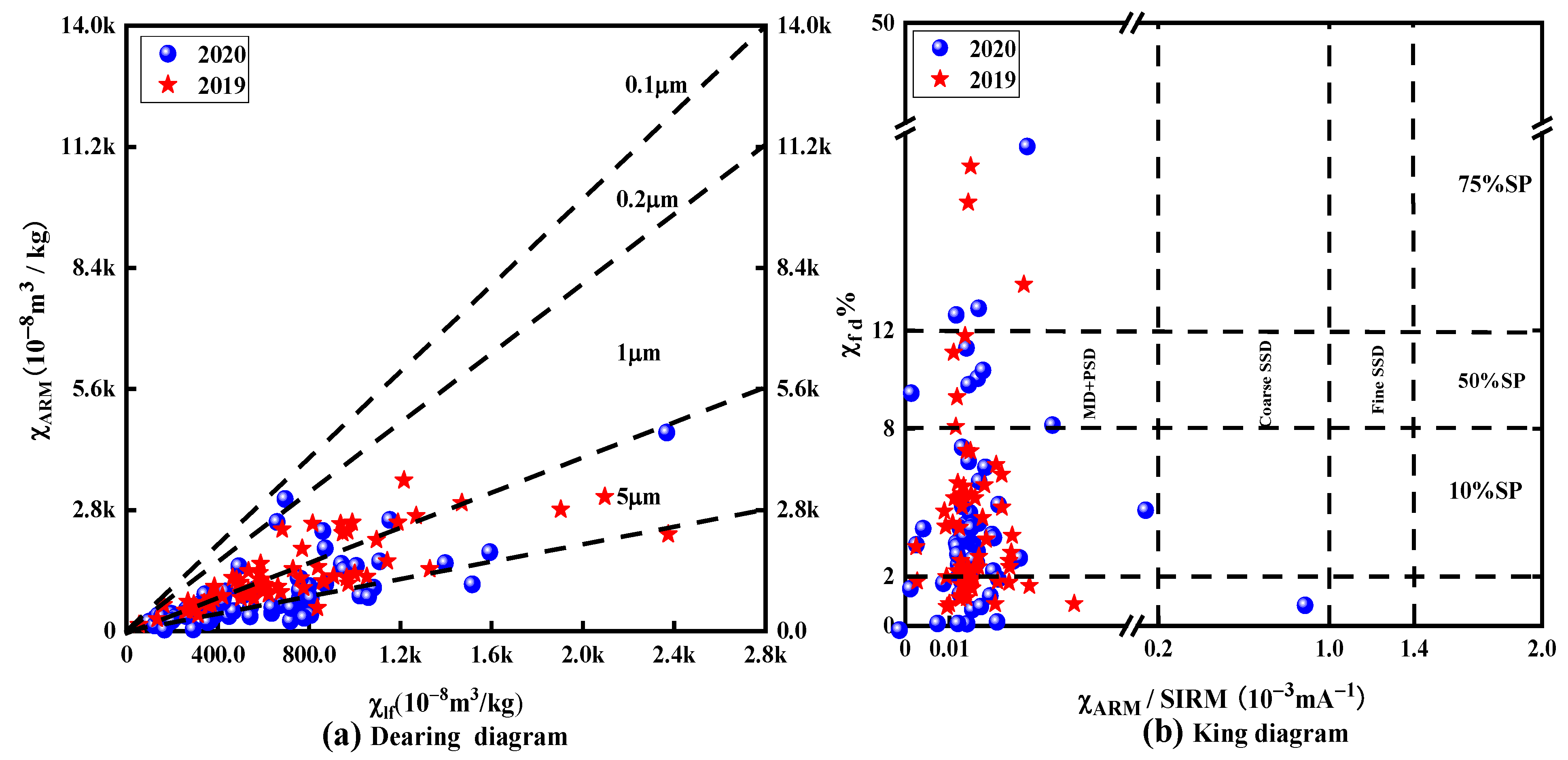 Applsci 12 10853 g002