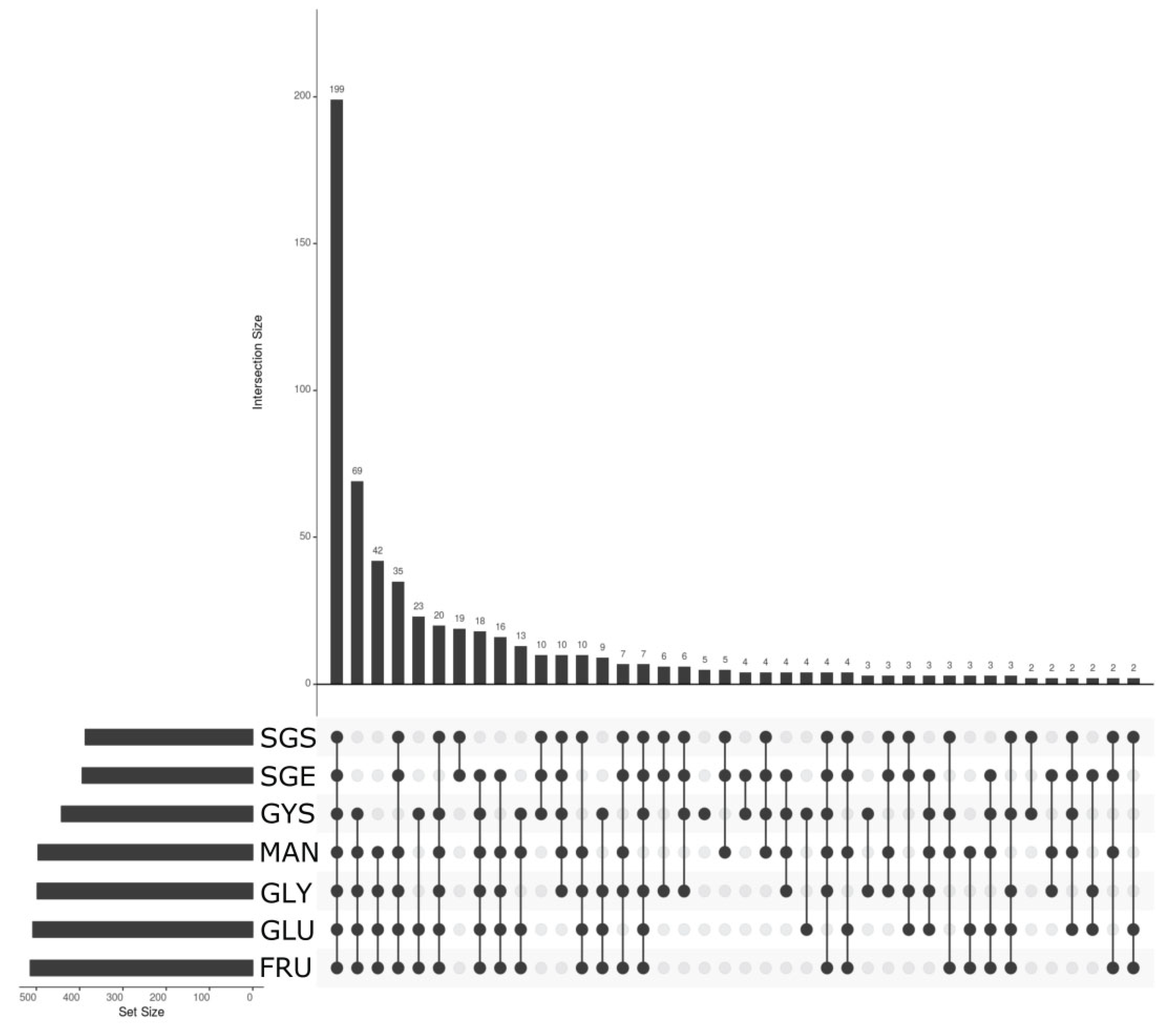 Applsci 12 10854 g007 Applsci 12 10854 g007