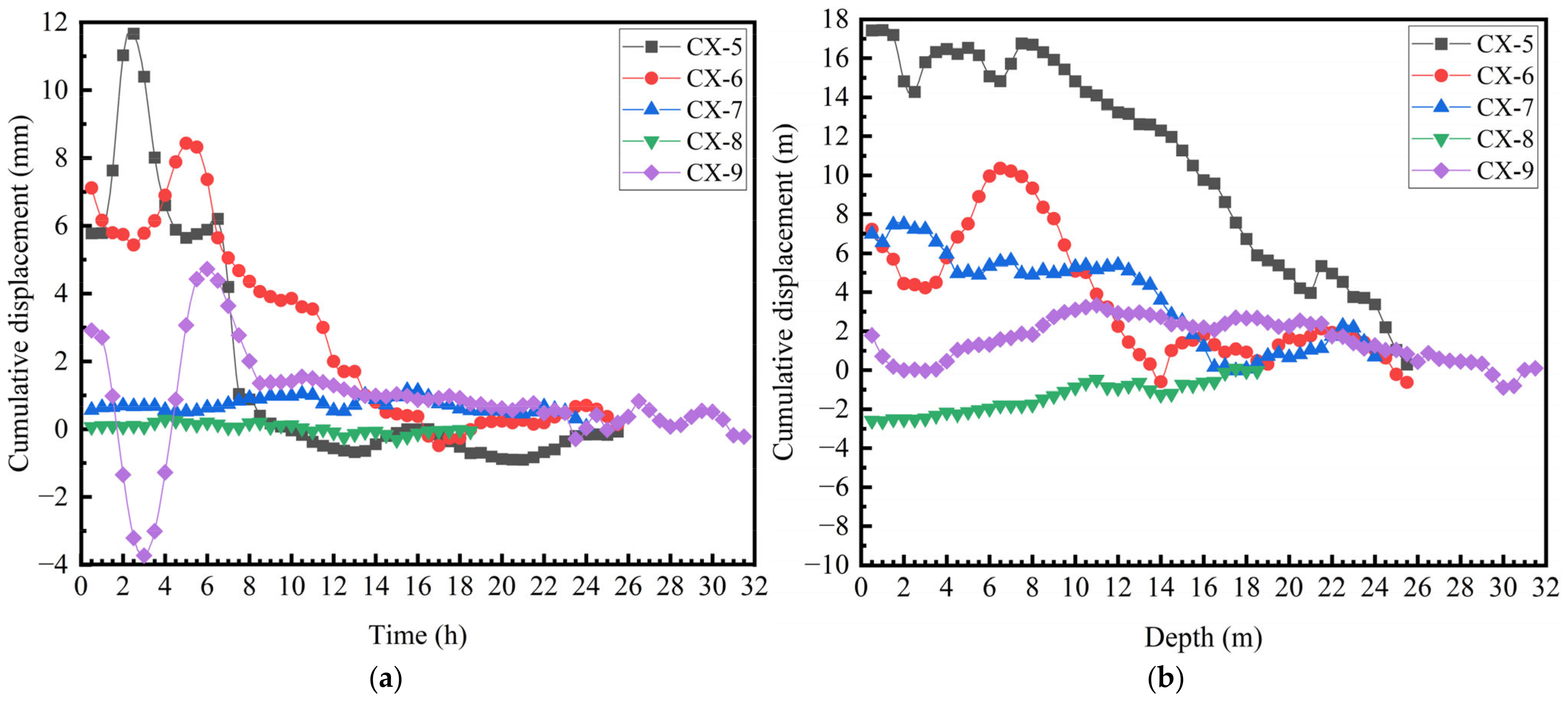 Applsci 12 10857 g004