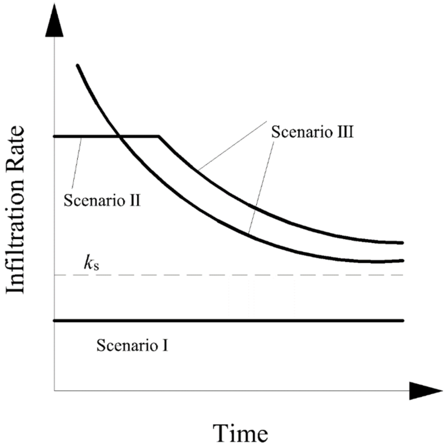 Applsci 12 10857 g005