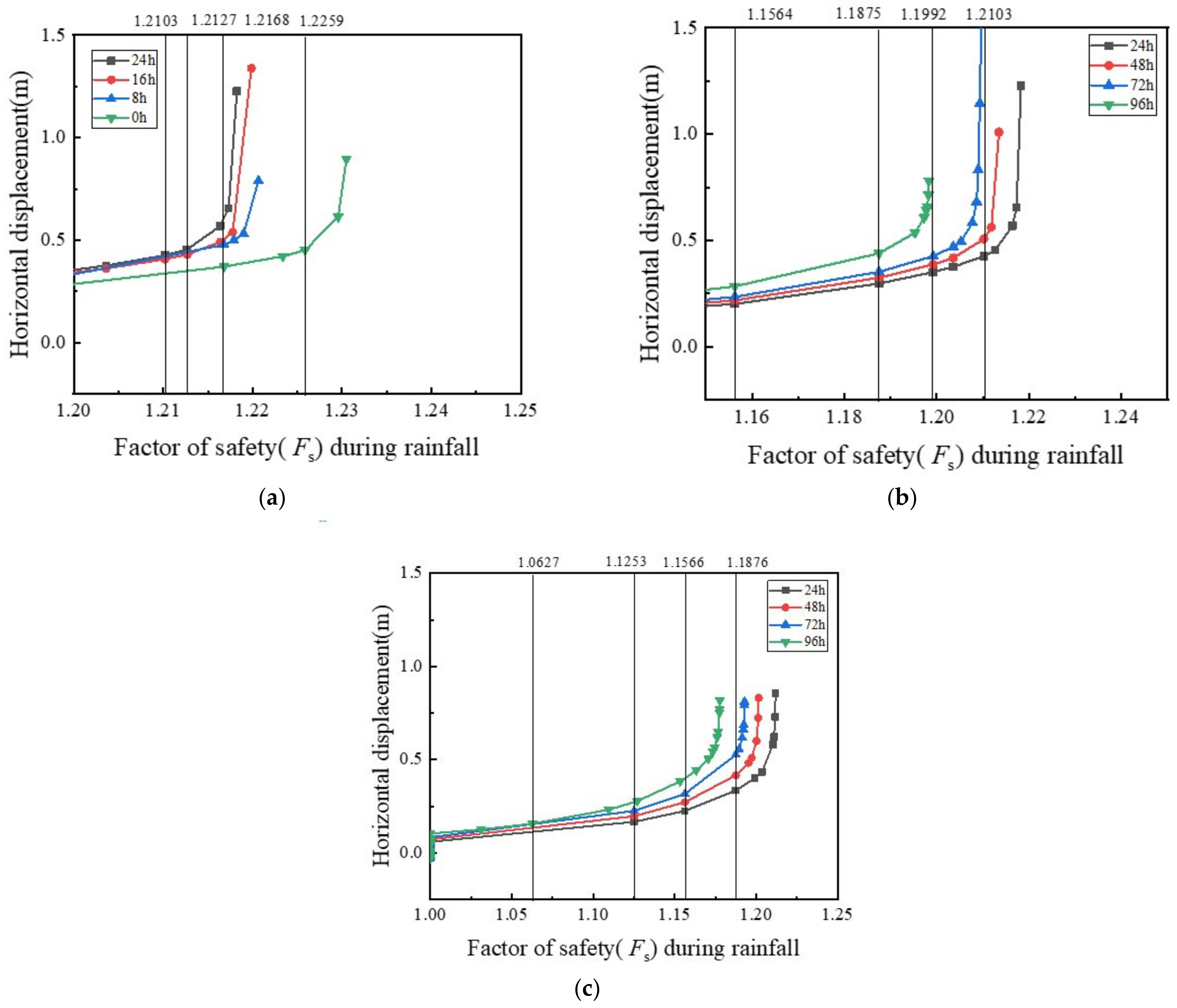 Applsci 12 10857 g008