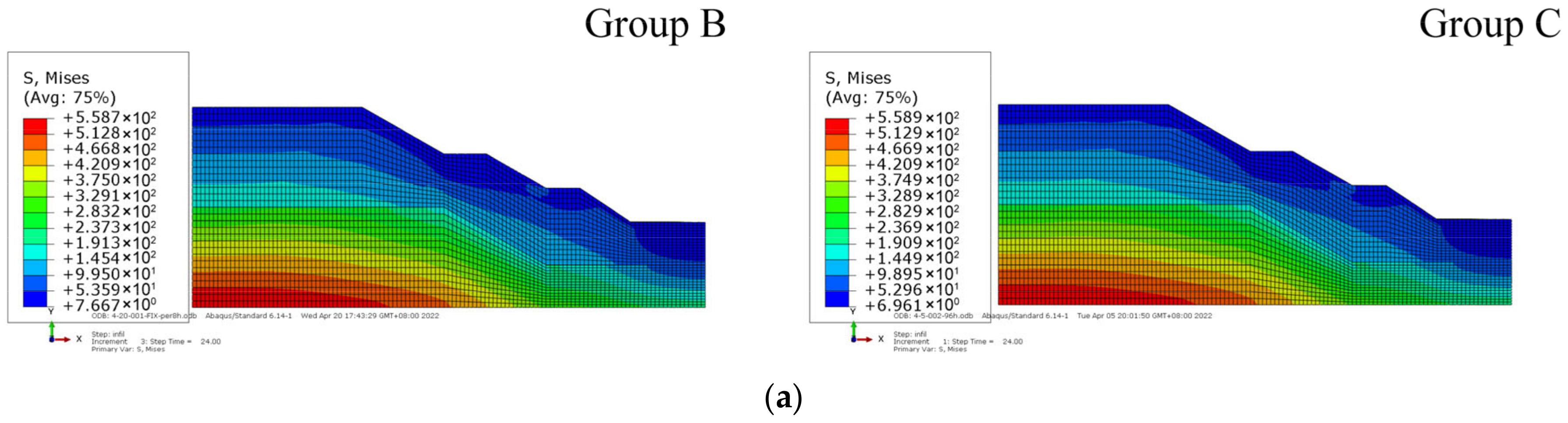 Applsci 12 10857 g010a