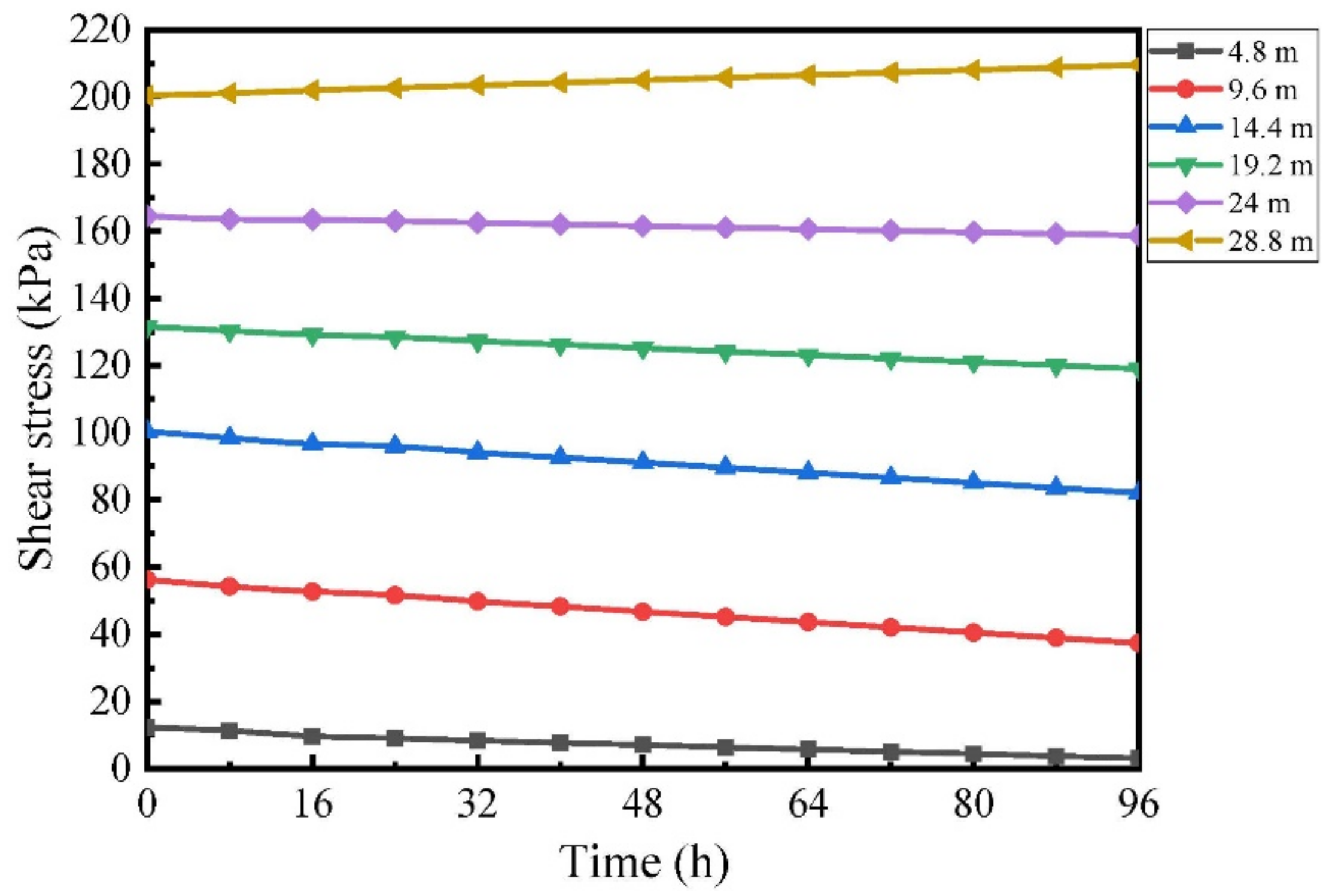 Applsci 12 10857 g012