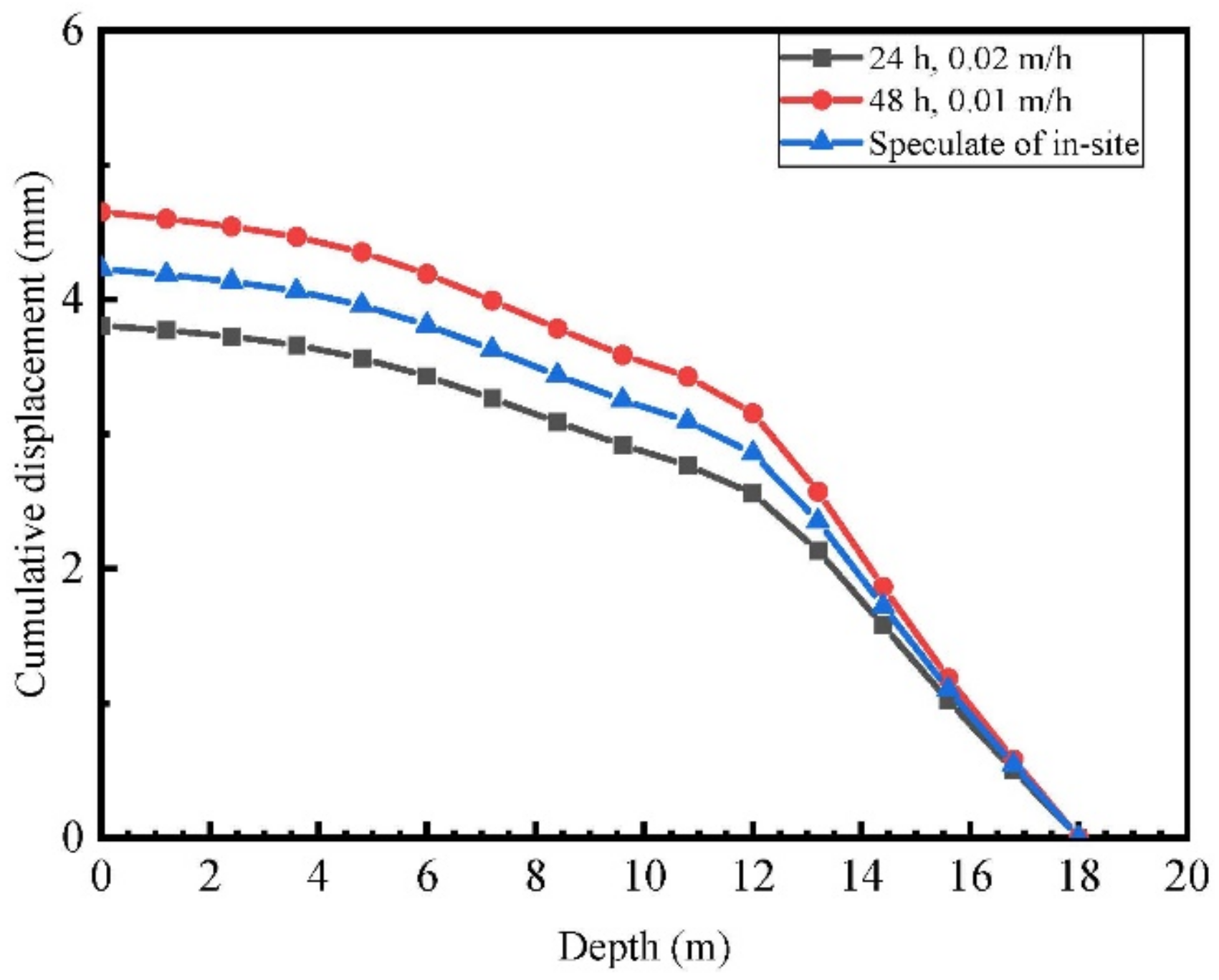 Applsci 12 10857 g015