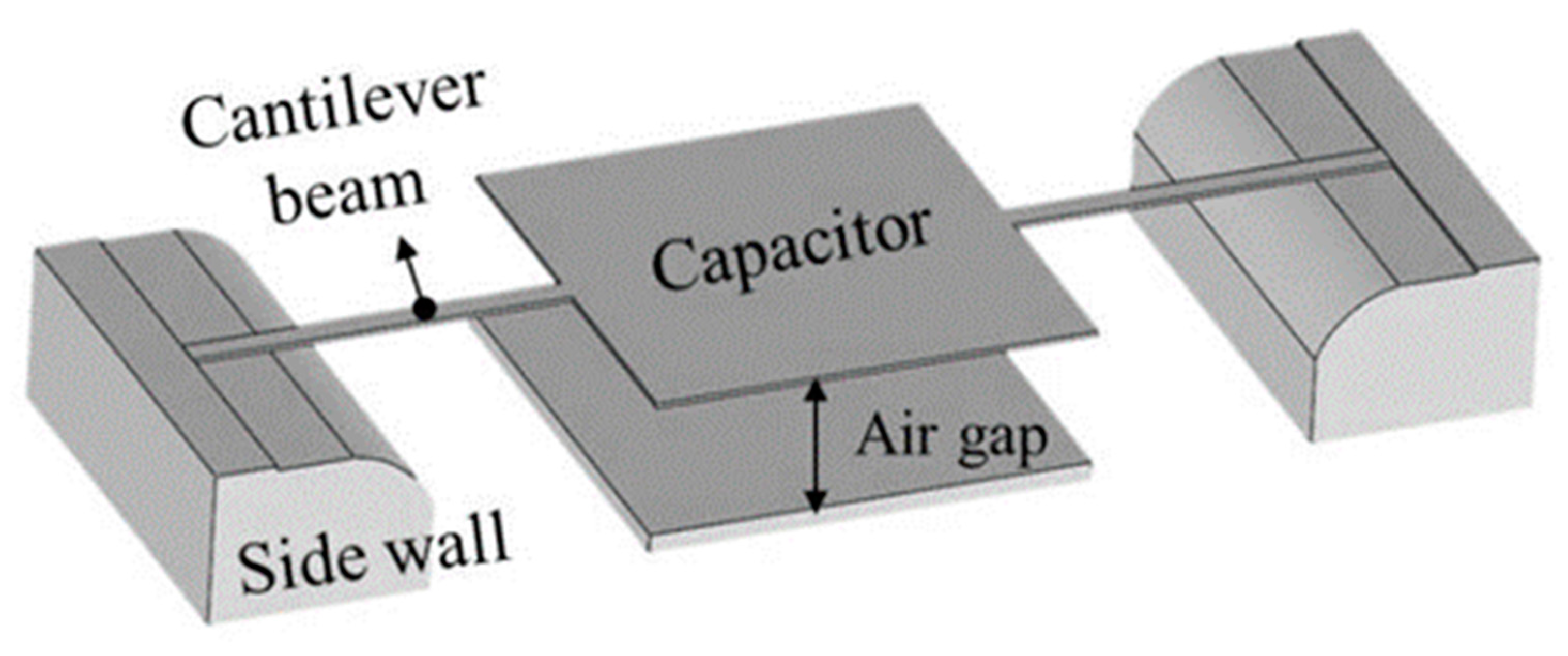 Applsci 12 10858 g001 550