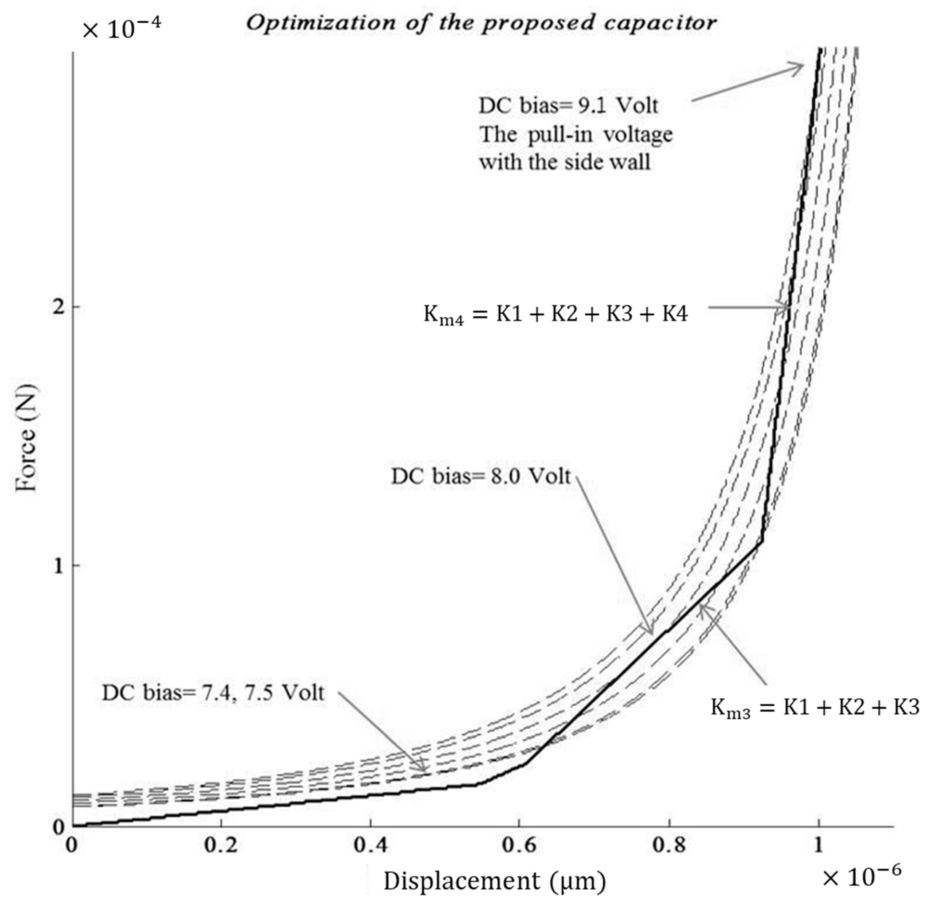 Applsci 12 10858 g005 550