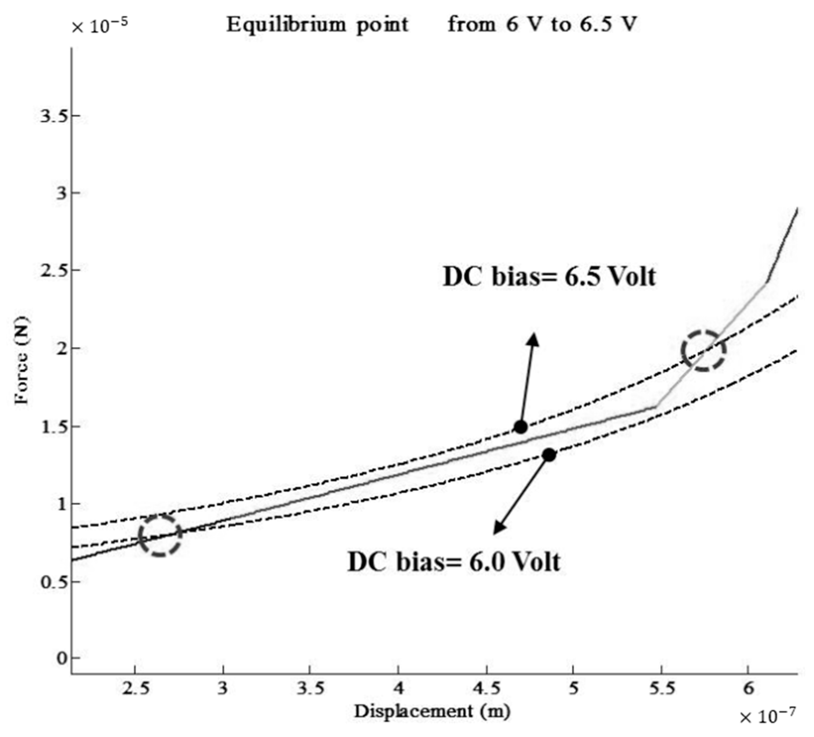 Applsci 12 10858 g008 550