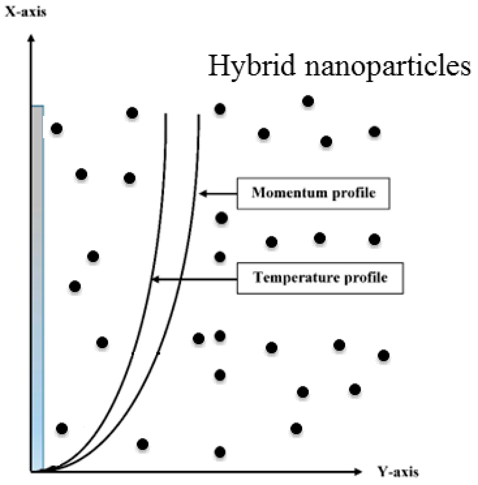 Applsci 12 10860 g001