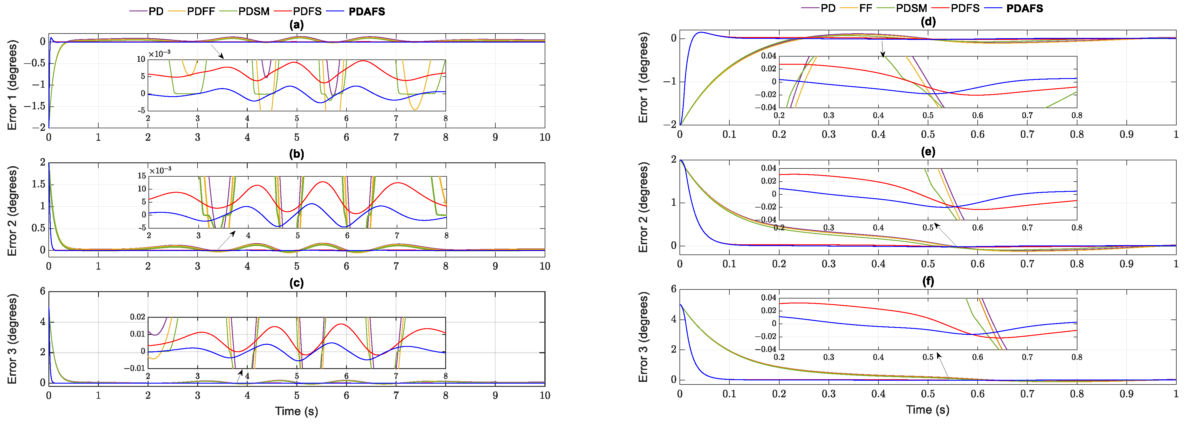 Applsci 12 10861 g007