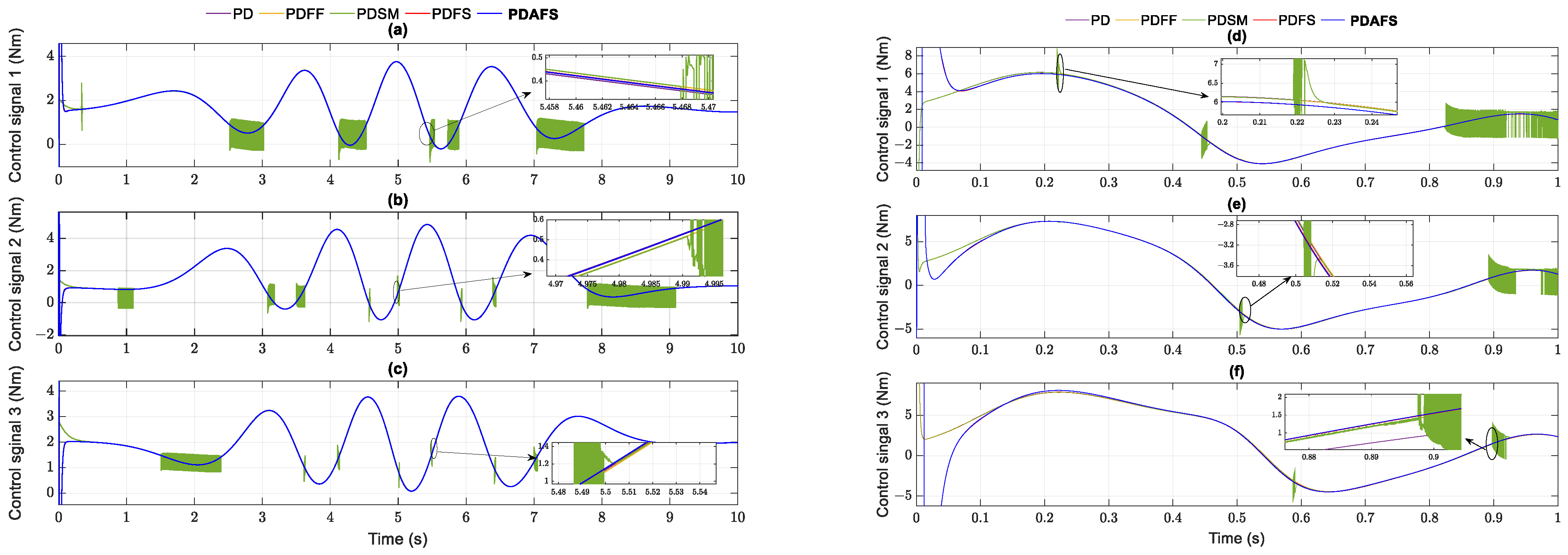 Applsci 12 10861 g008