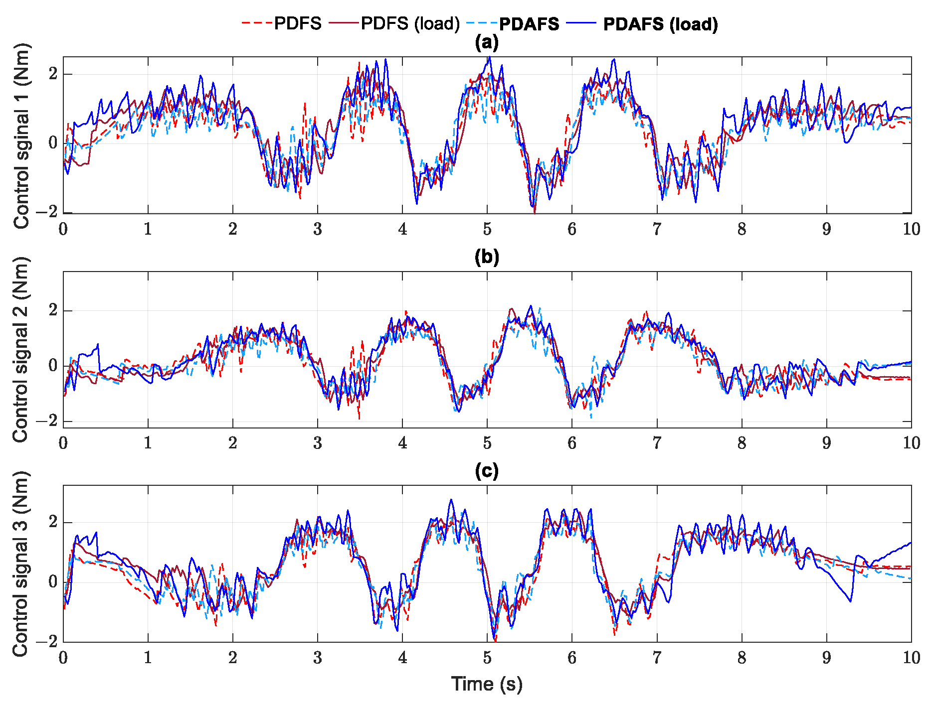 Applsci 12 10861 g018