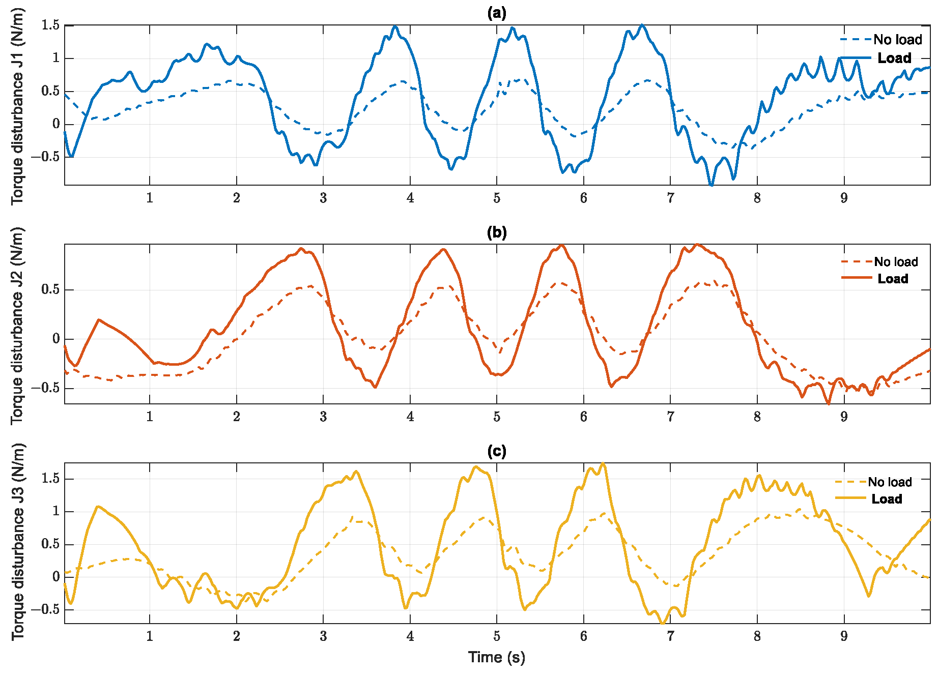 Applsci 12 10861 g019