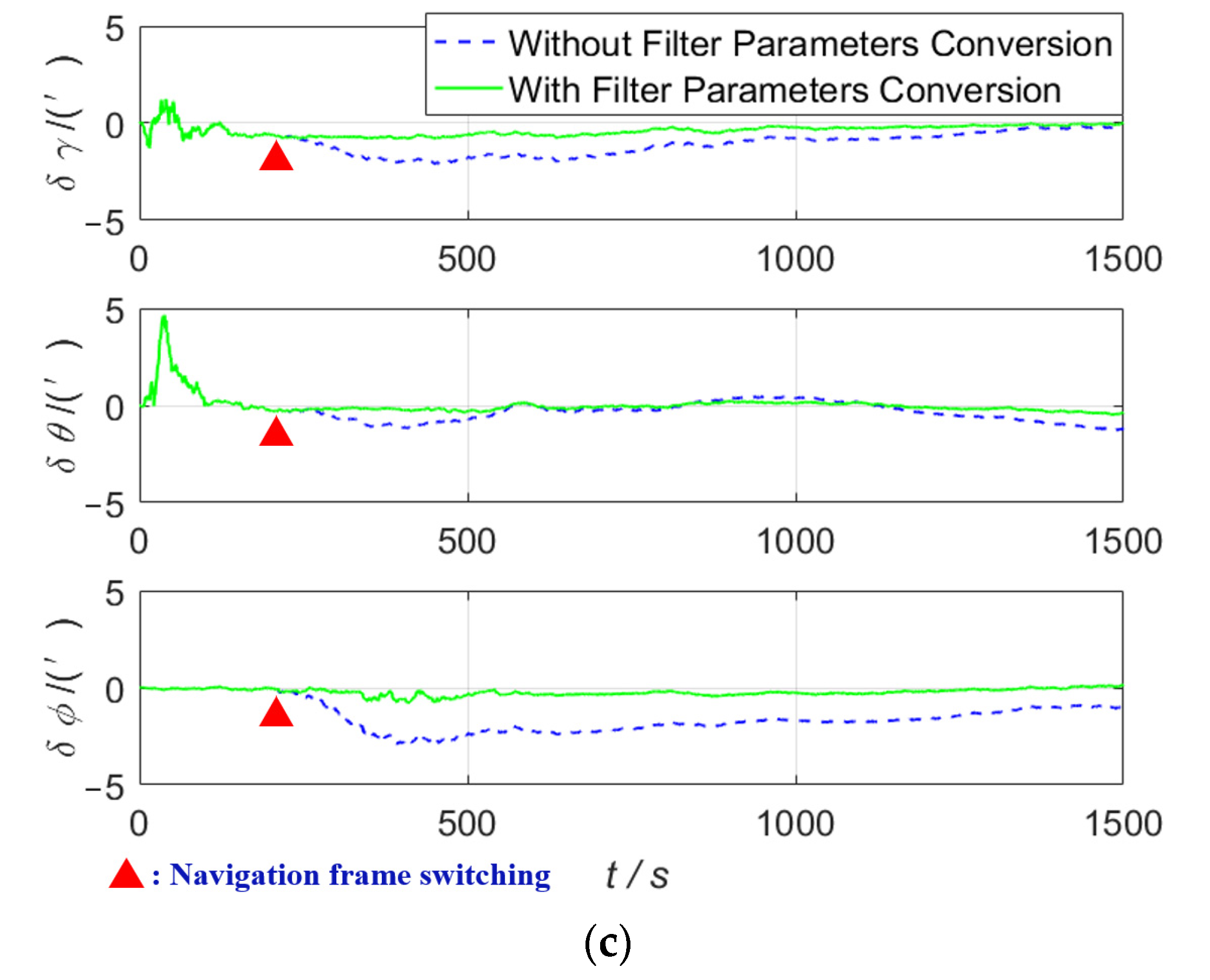 Applsci 12 10862 g004b