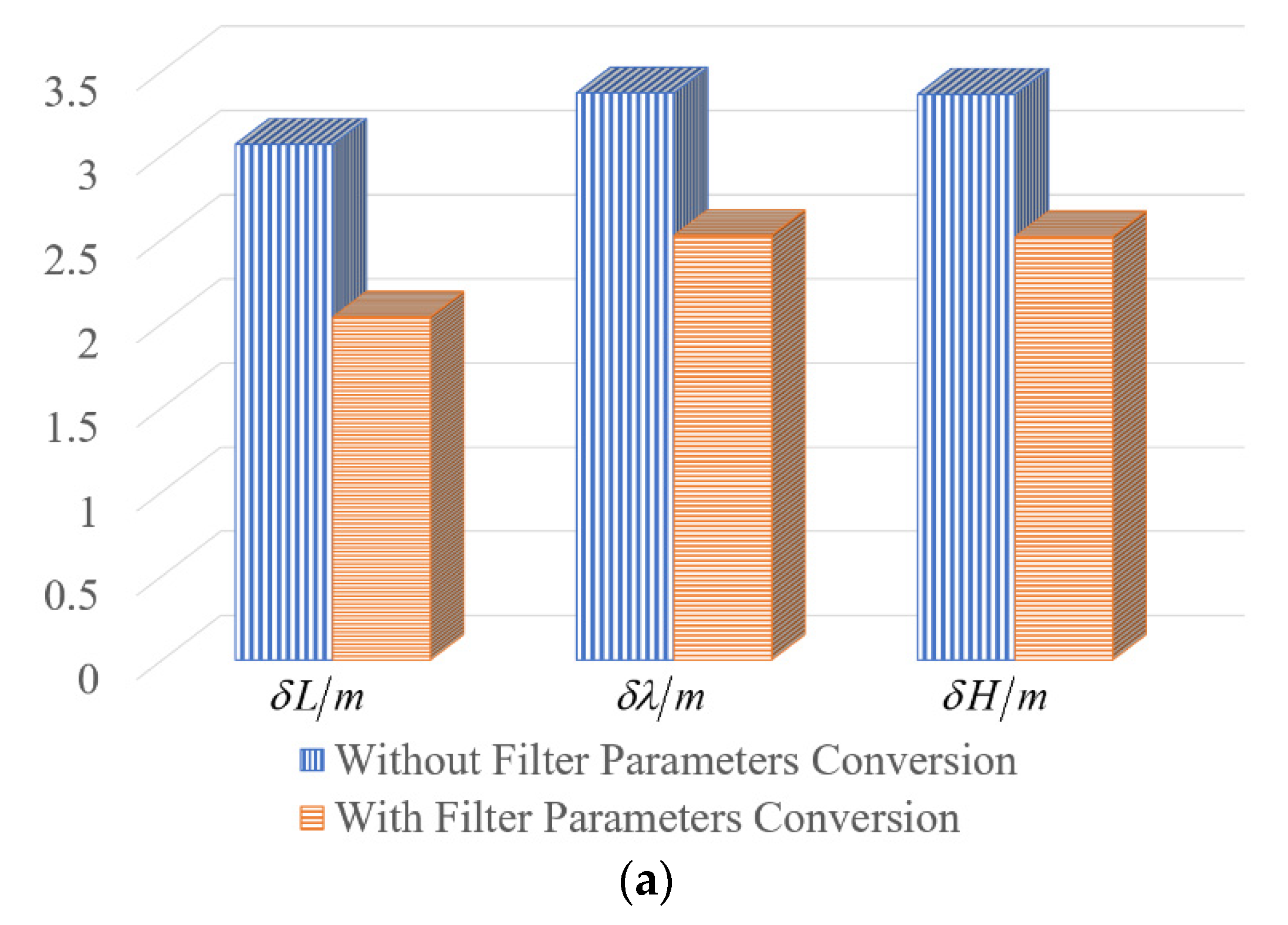 Applsci 12 10862 g005a