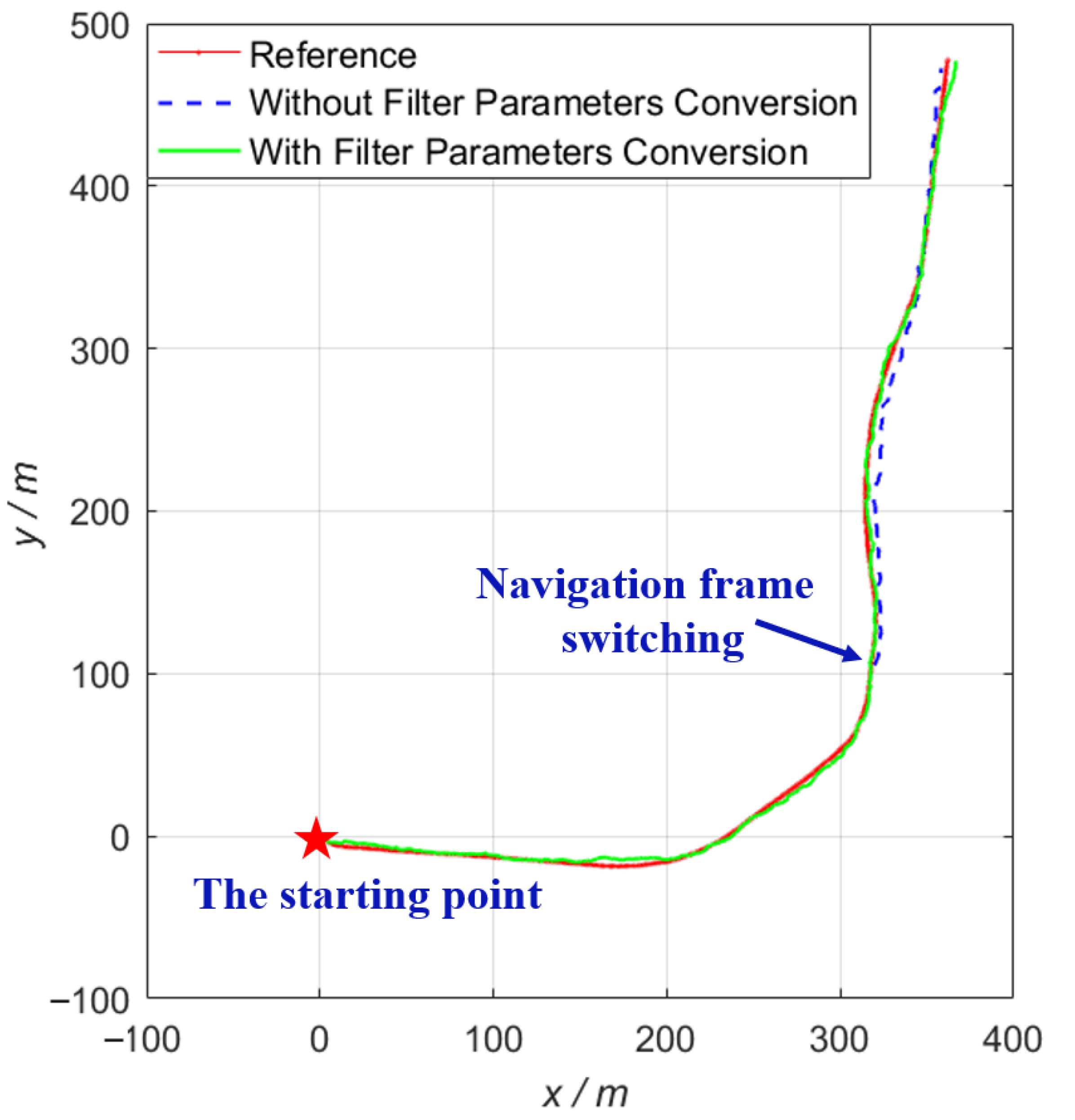 Applsci 12 10862 g008
