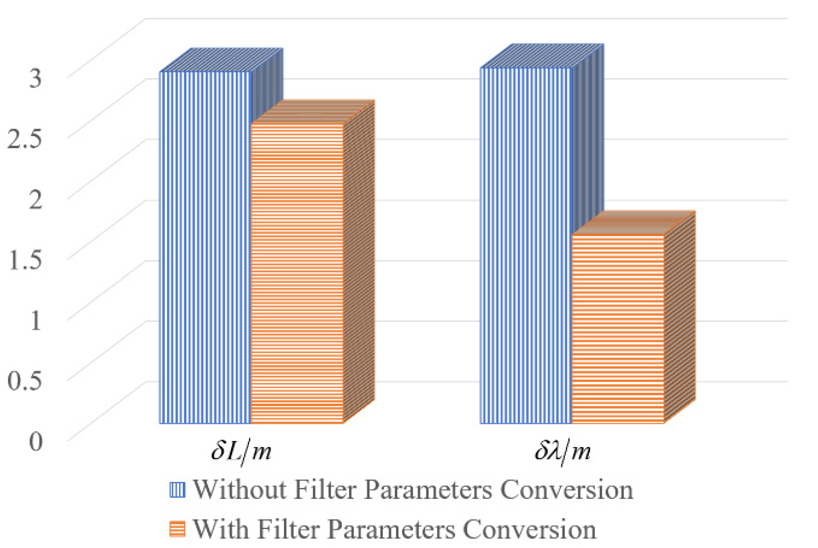 Applsci 12 10862 g009