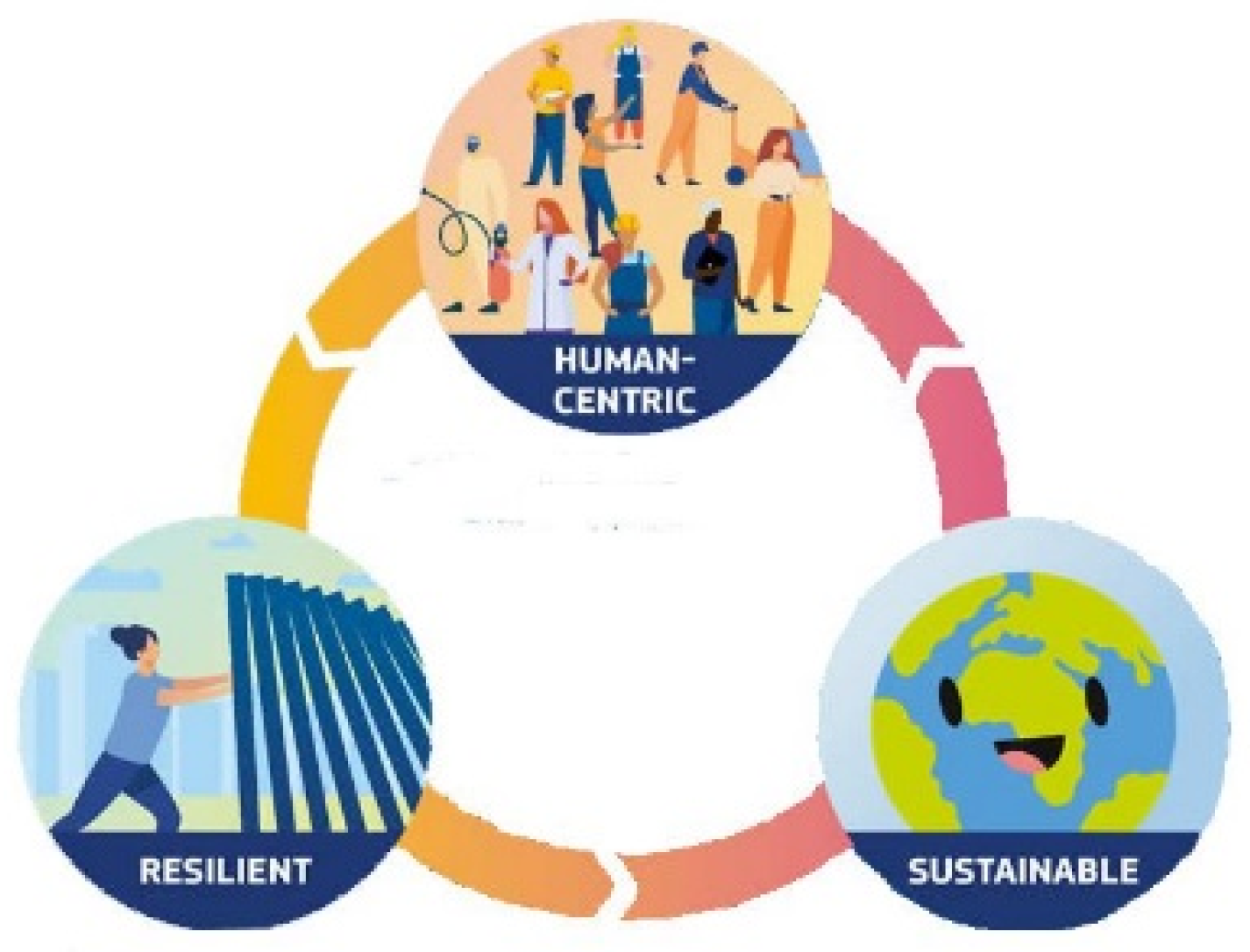 Applsci 12 10863 g001 Applsci 12 10863 g001