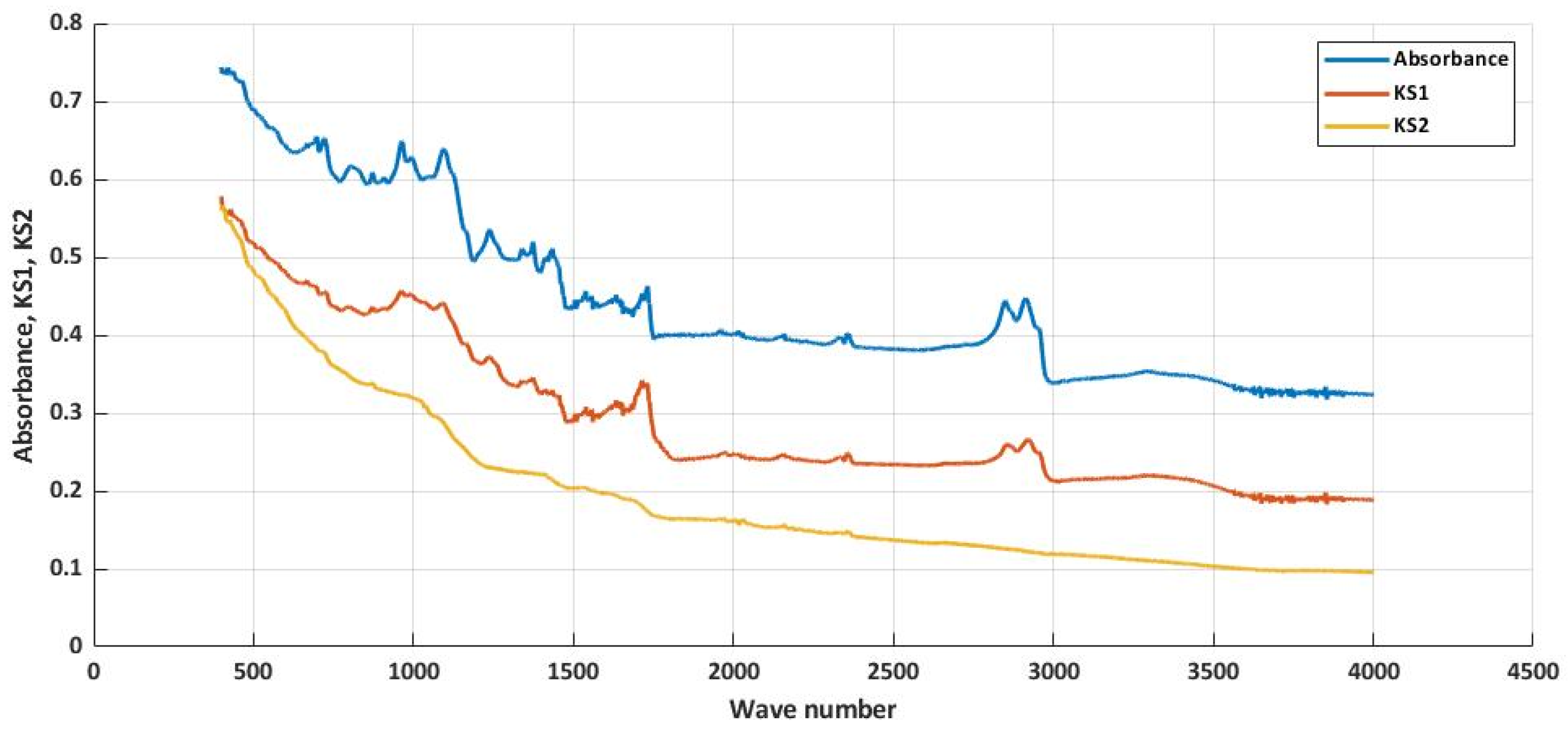 Applsci 12 10863 g003 Applsci 12 10863 g003