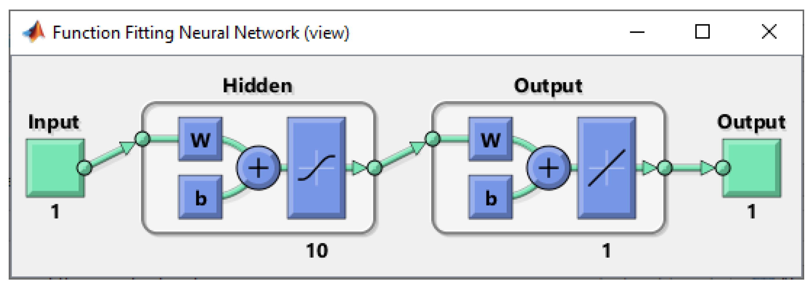 Applsci 12 10863 g006 Applsci 12 10863 g006