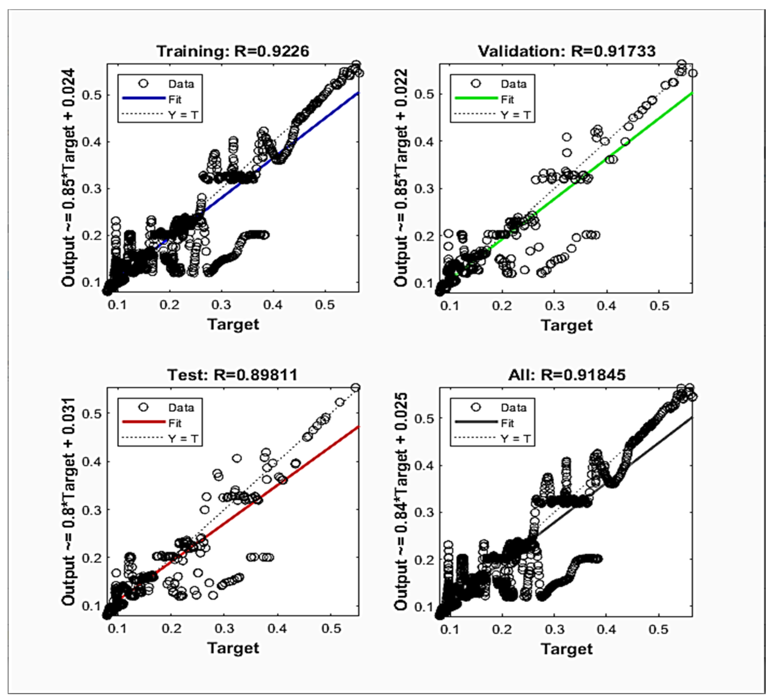 Applsci 12 10863 g007 Applsci 12 10863 g007