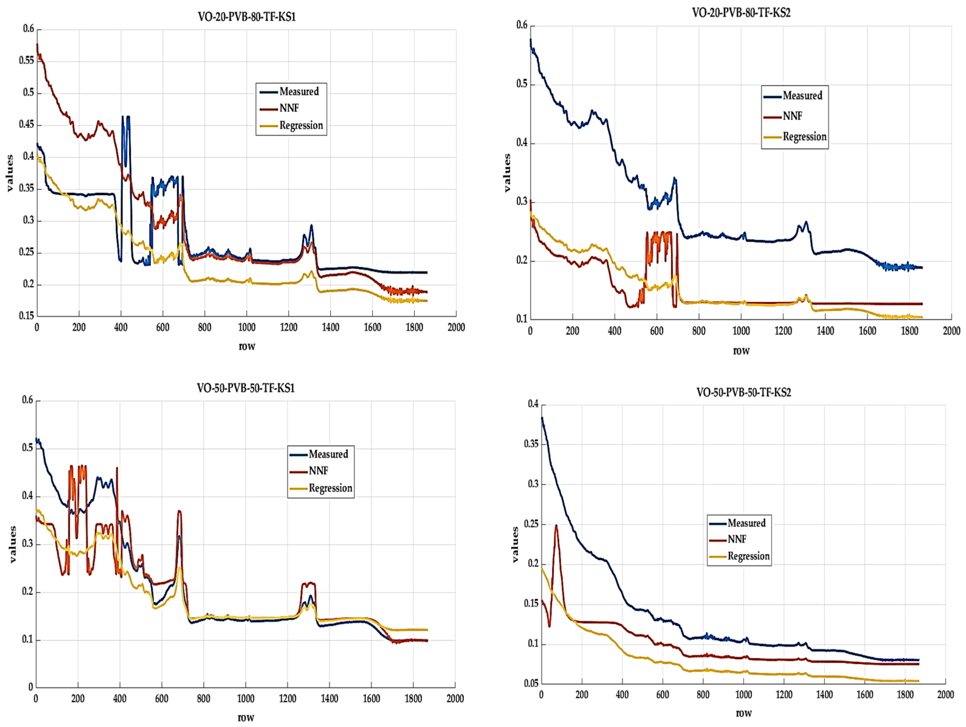Applsci 12 10863 g009 Applsci 12 10863 g009