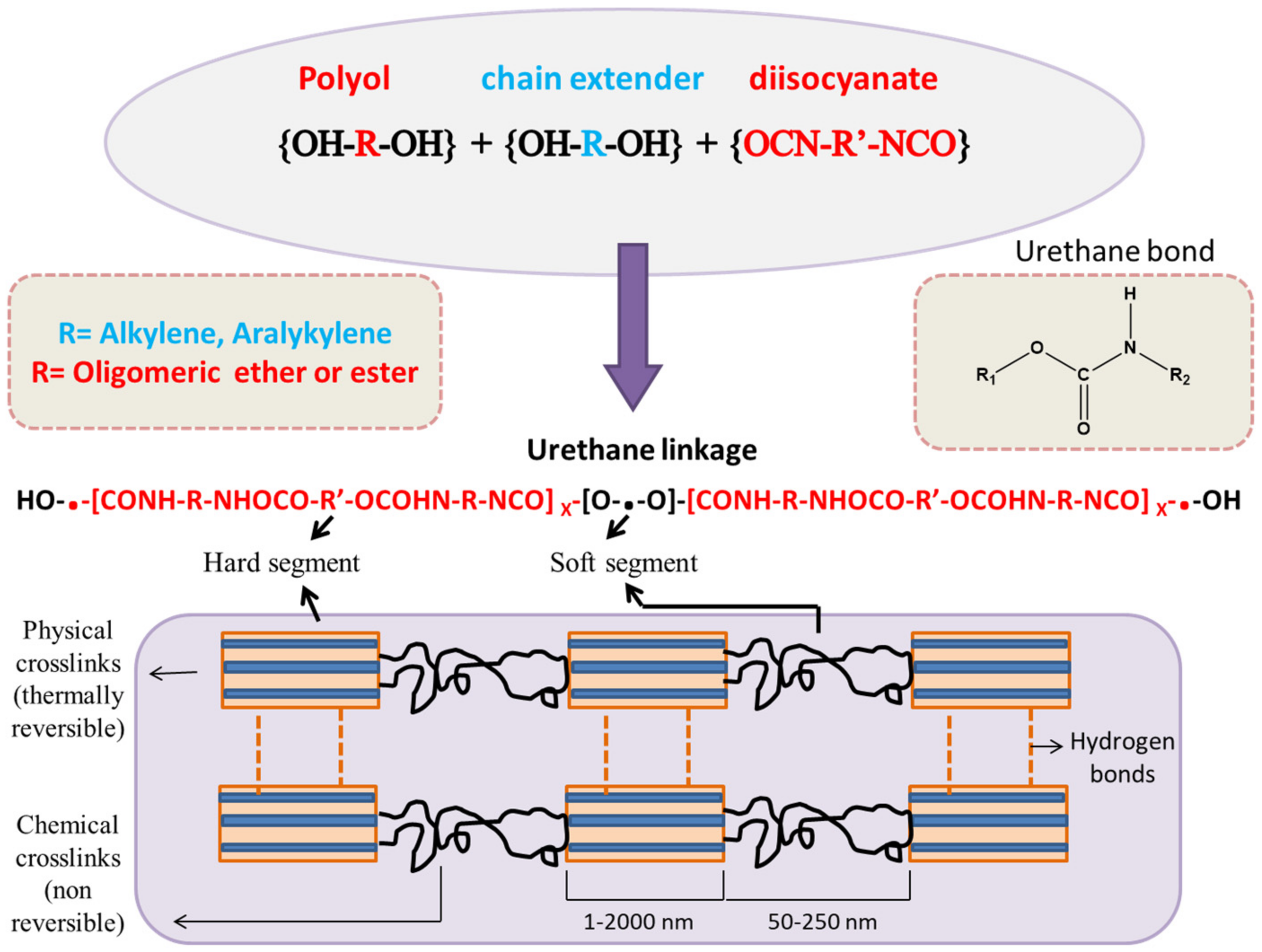 Applsci 12 10866 g001