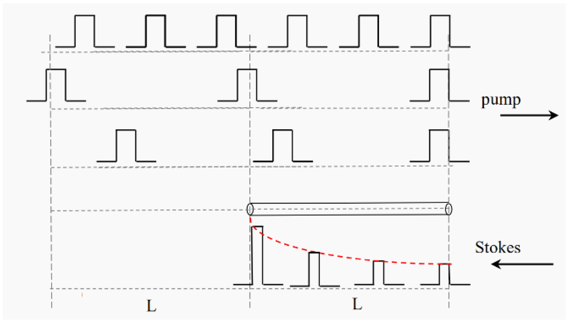 Applsci 12 10868 g003 550