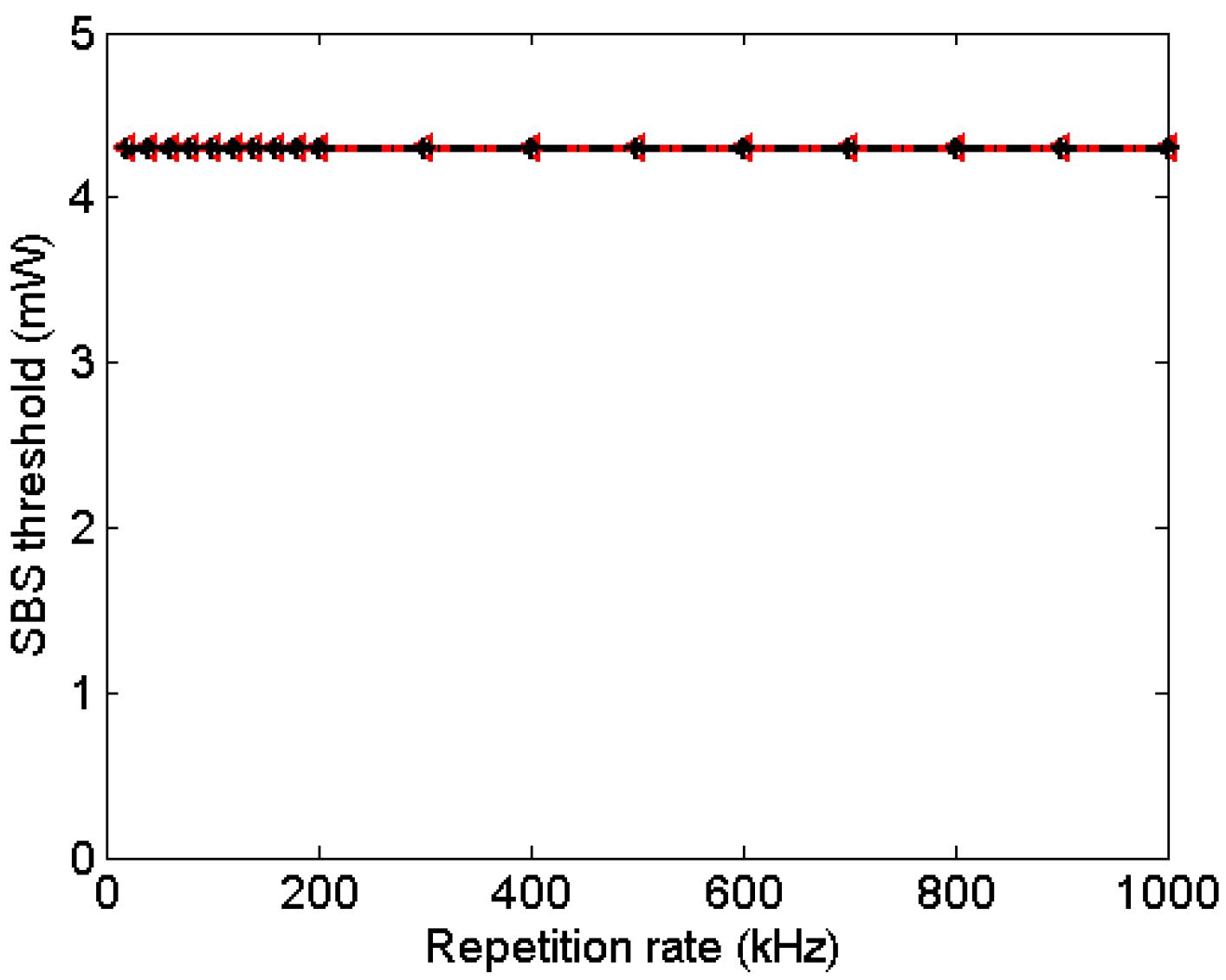 Applsci 12 10868 g004 550