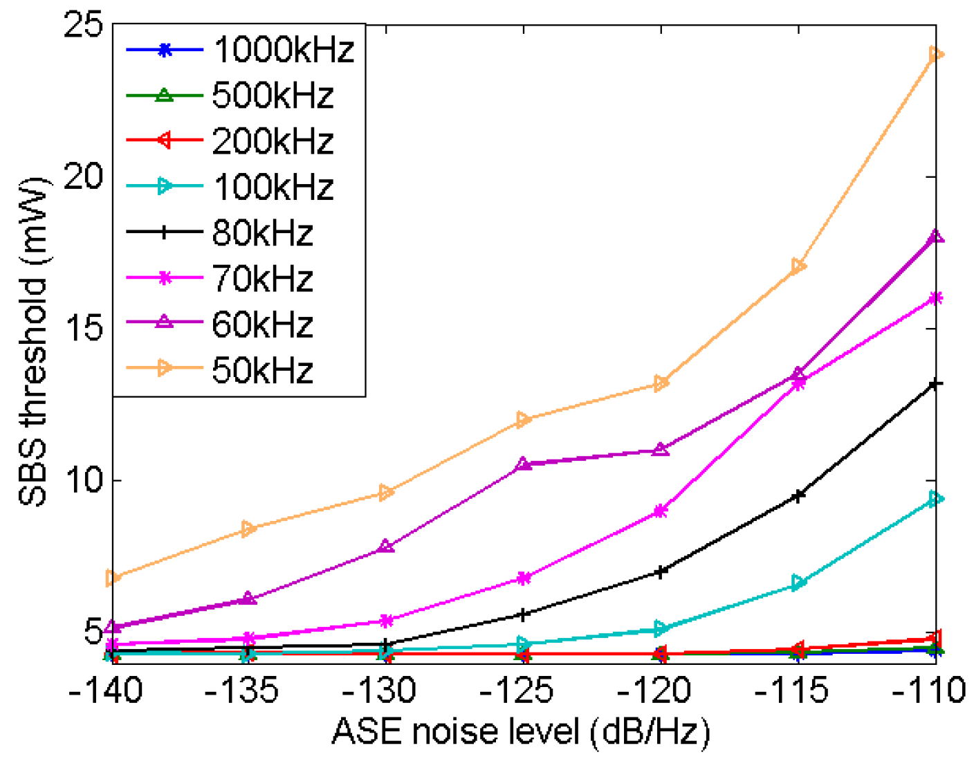 Applsci 12 10868 g006 550
