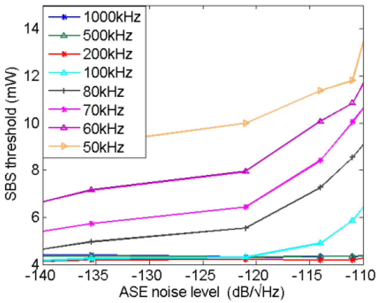 Applsci 12 10868 g008 550