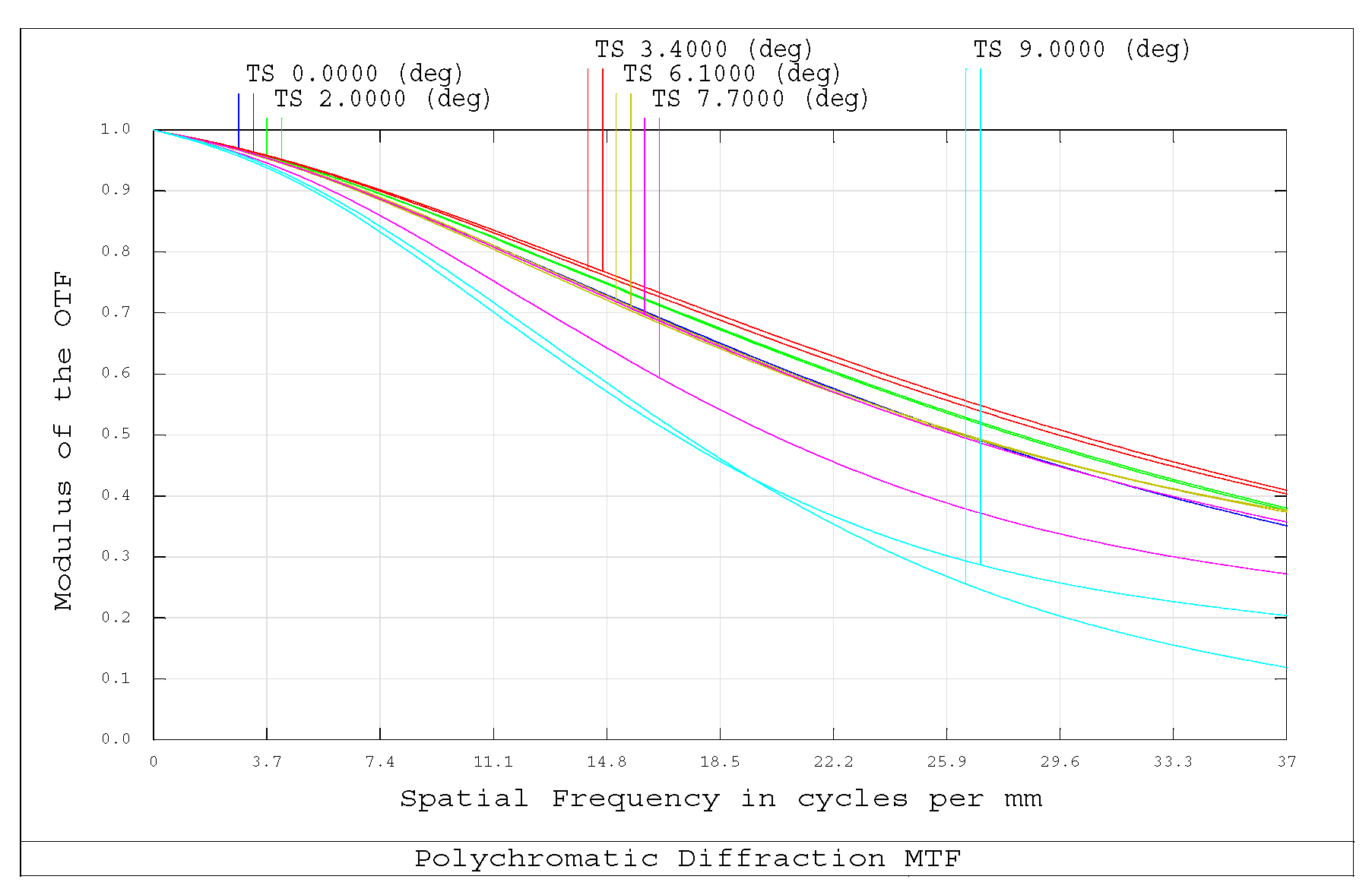 Applsci 12 10871 g002 Applsci 12 10871 g002