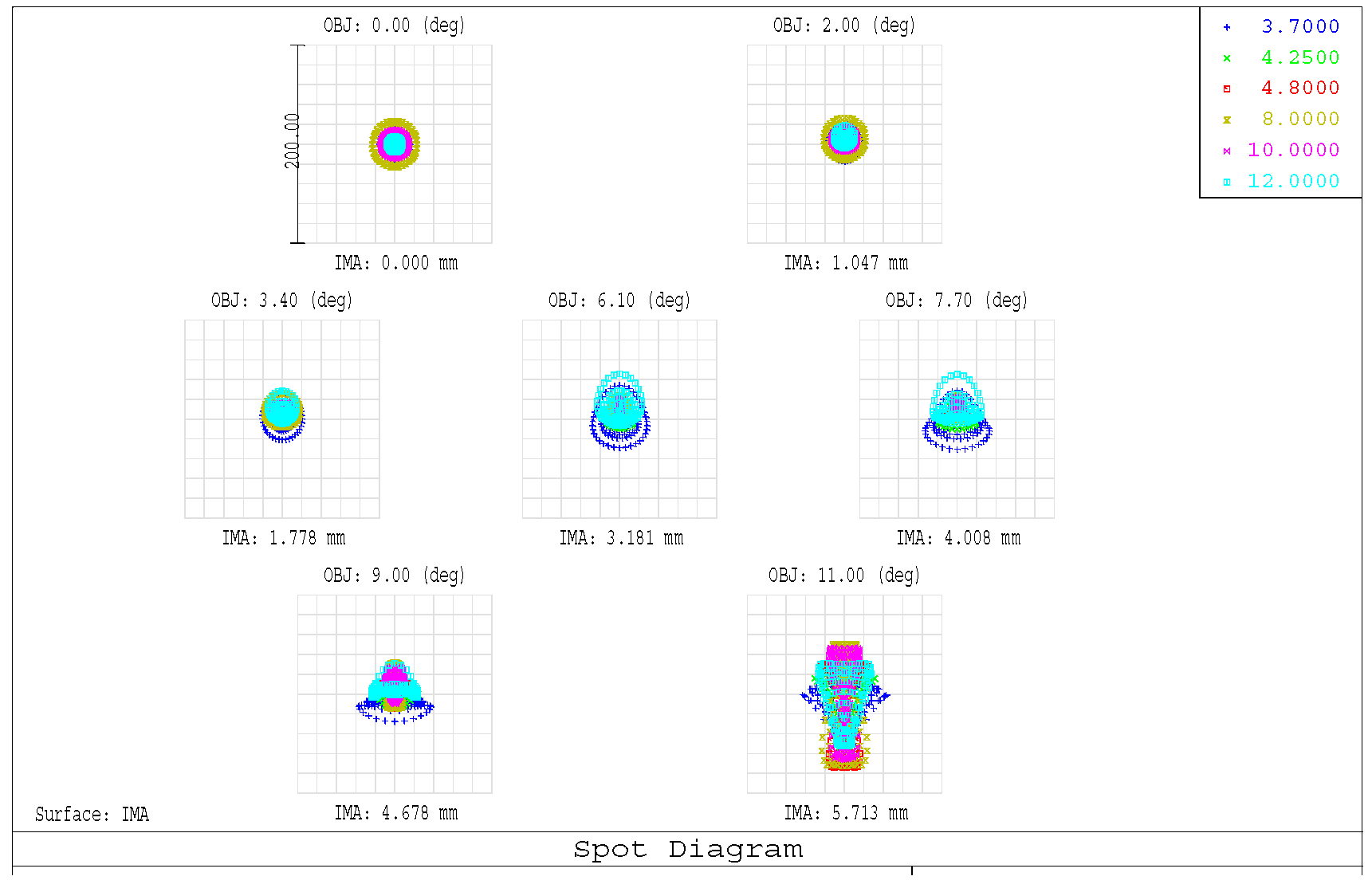 Applsci 12 10871 g003 Applsci 12 10871 g003