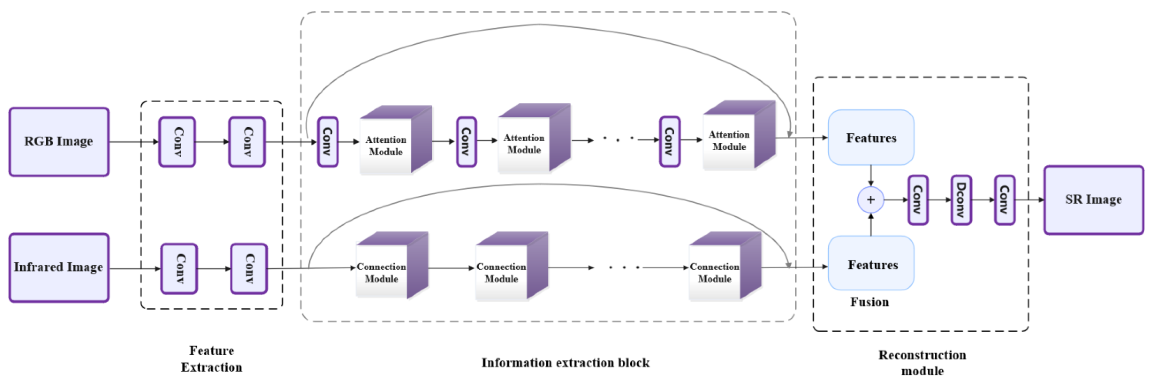 Applsci 12 10871 g005 Applsci 12 10871 g005