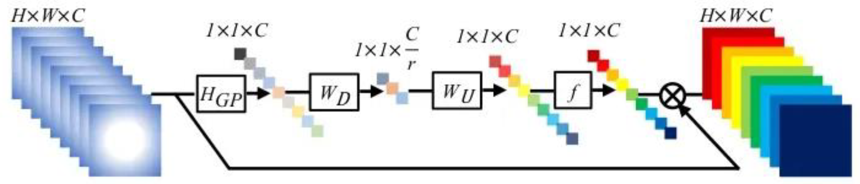 Applsci 12 10871 g006 Applsci 12 10871 g006