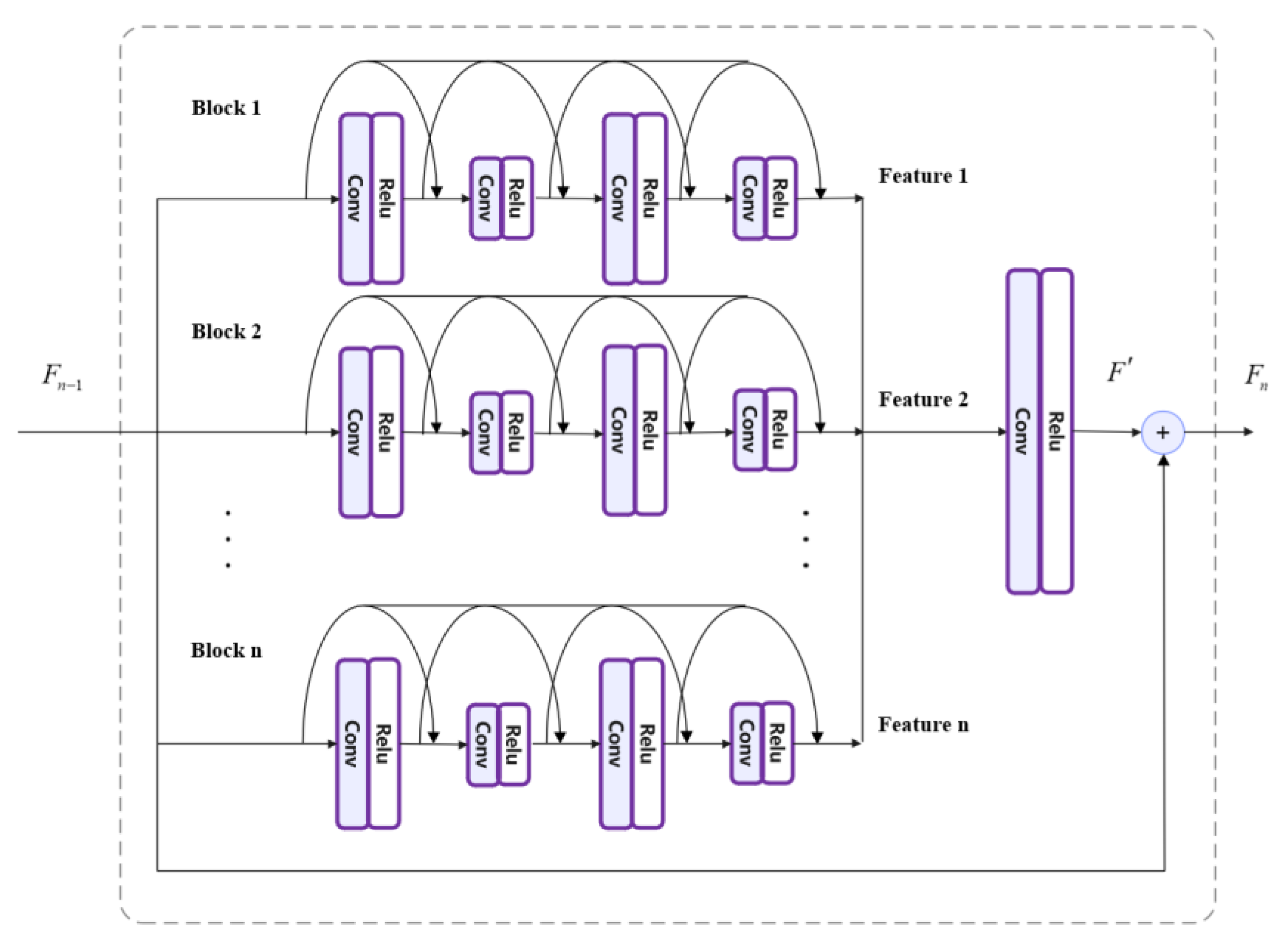 Applsci 12 10871 g007 Applsci 12 10871 g007