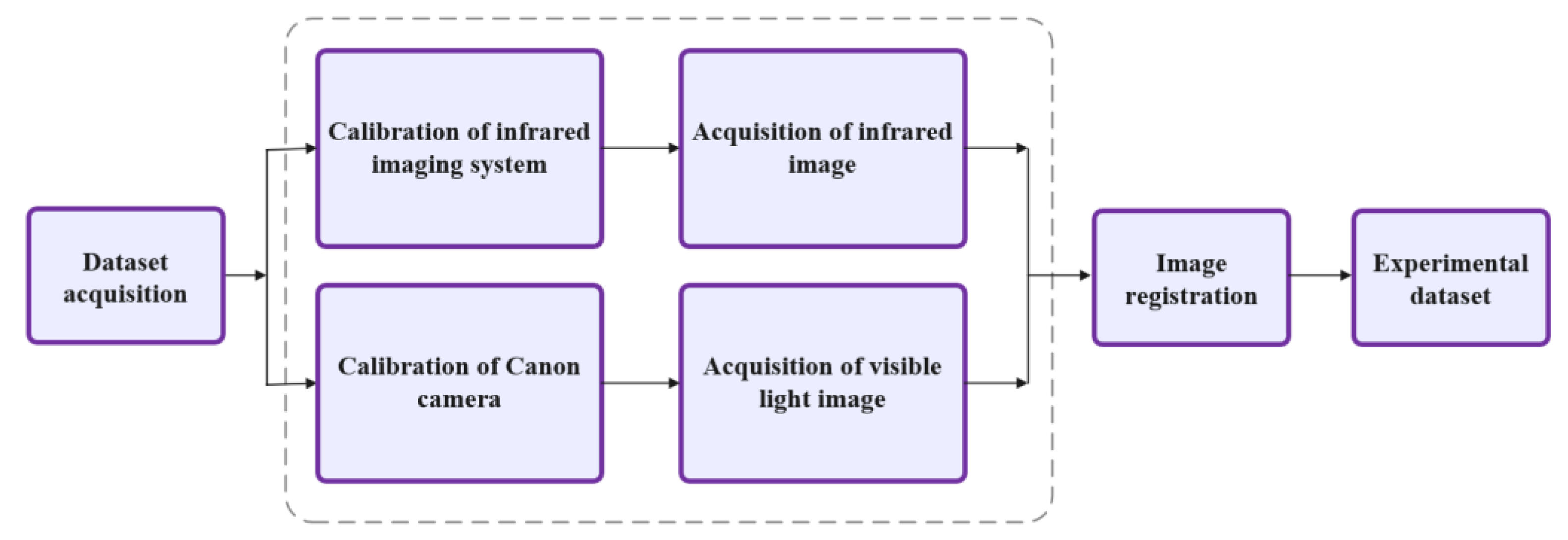 Applsci 12 10871 g008 Applsci 12 10871 g008