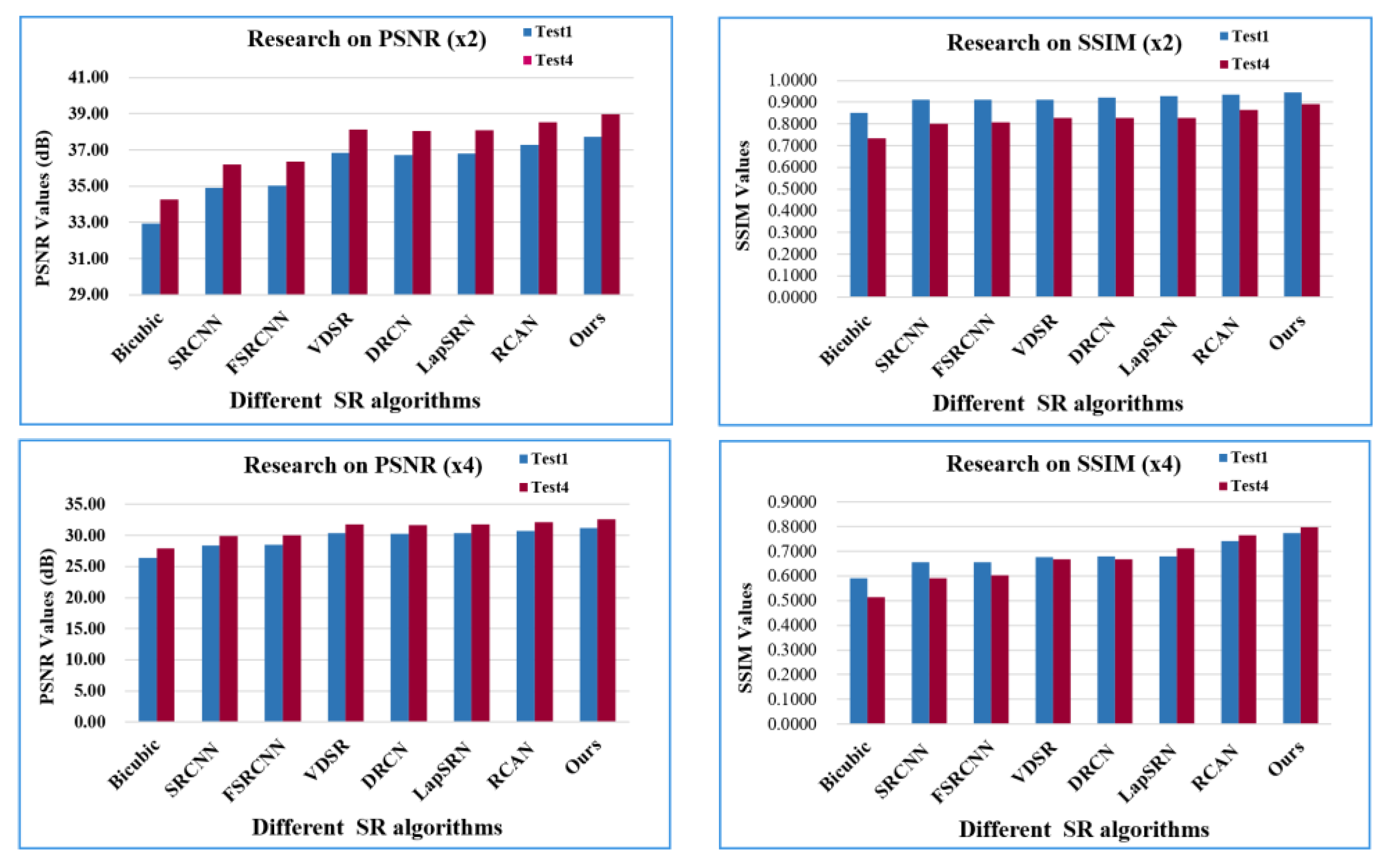 Applsci 12 10871 g009 Applsci 12 10871 g009