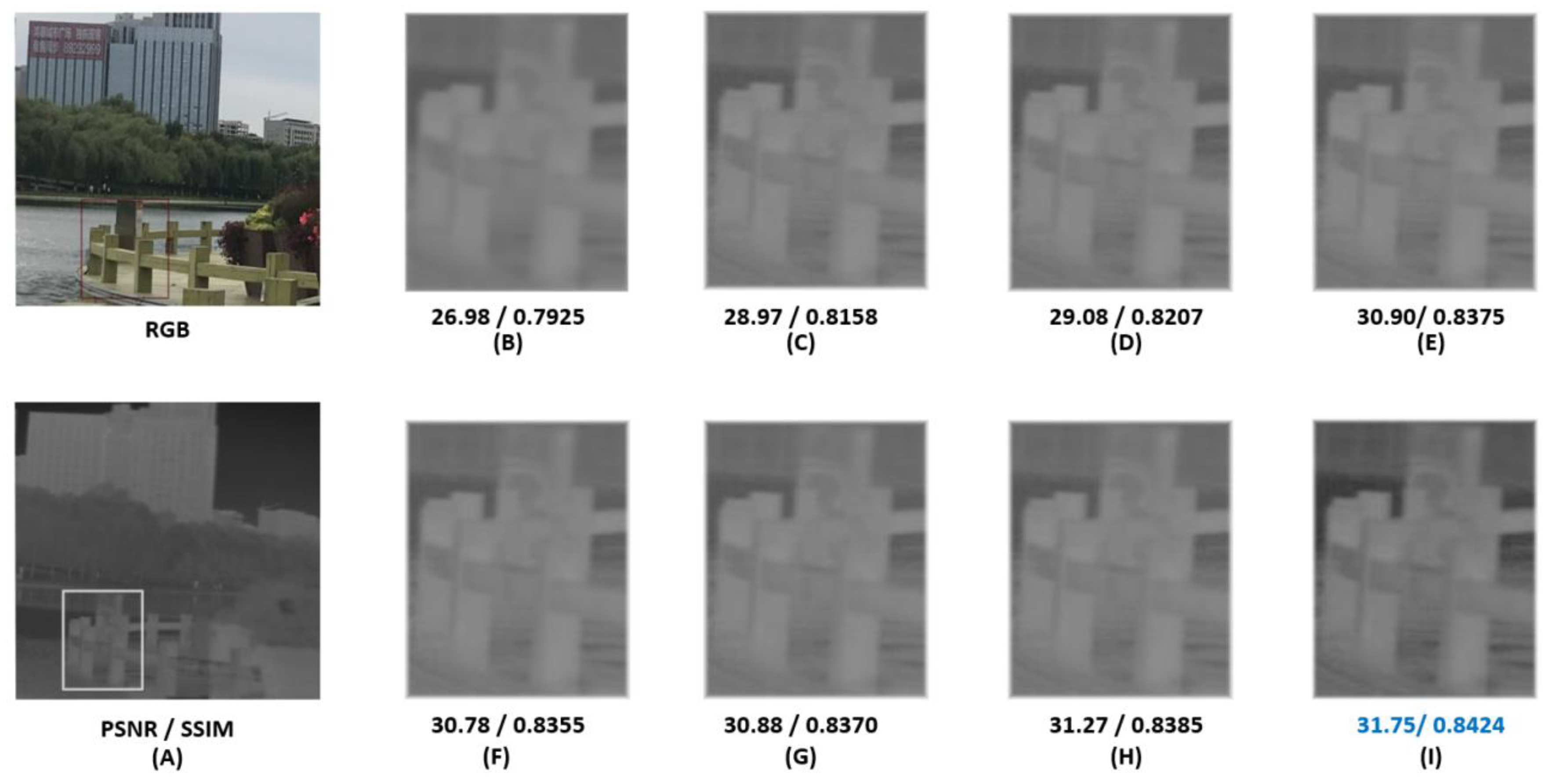 Applsci 12 10871 g011 Applsci 12 10871 g011