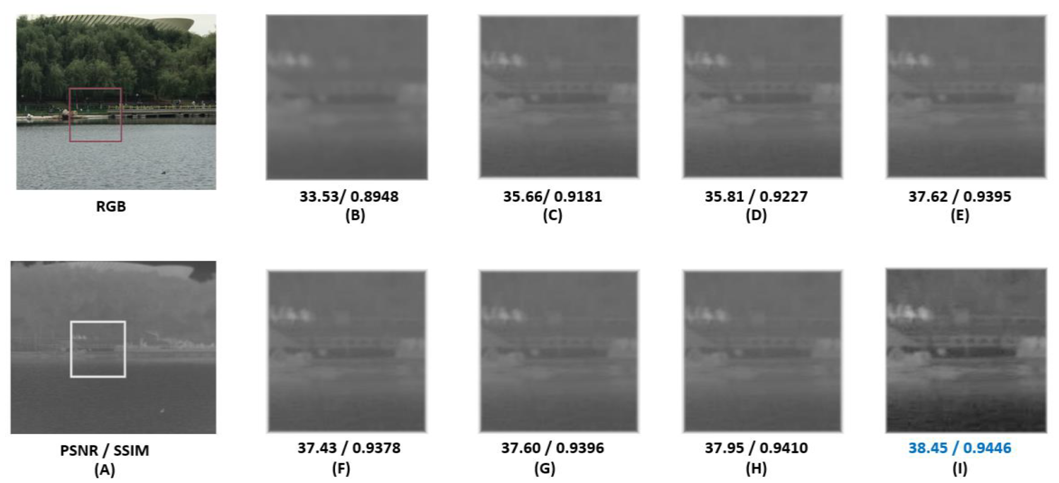 Applsci 12 10871 g012 Applsci 12 10871 g012