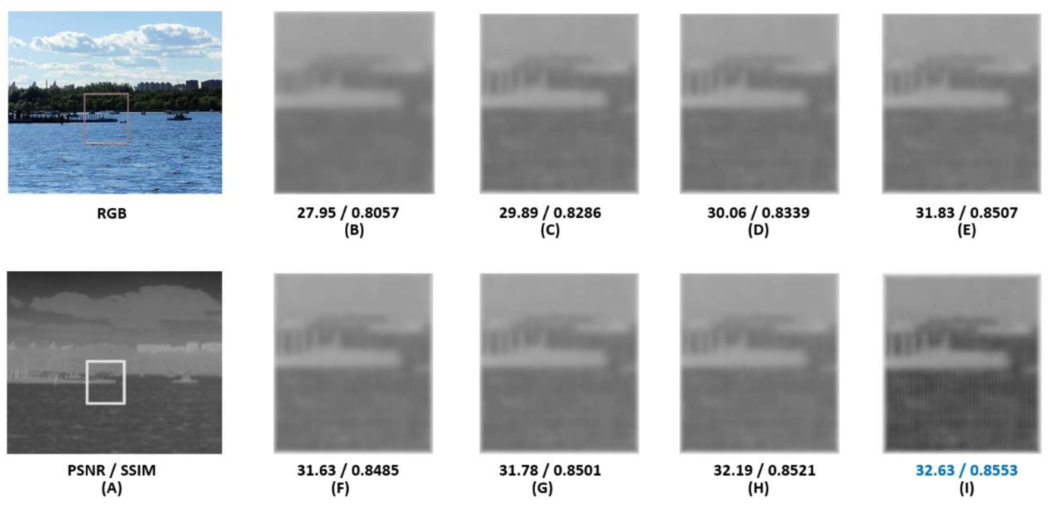 Applsci 12 10871 g013 Applsci 12 10871 g013