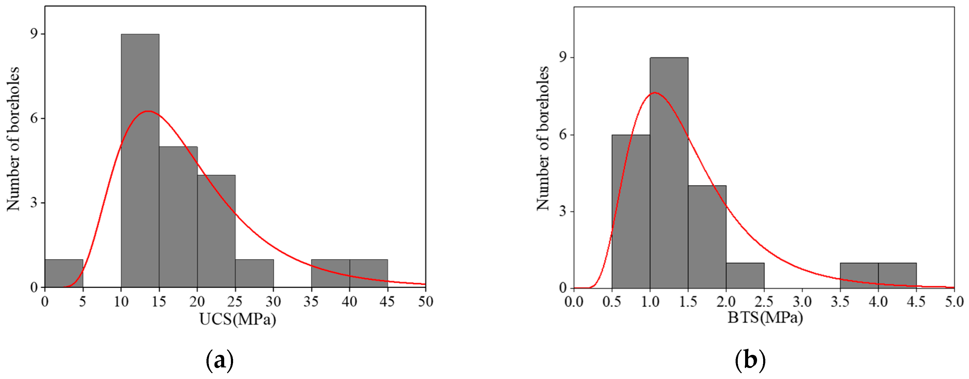 Applsci 12 10873 g007